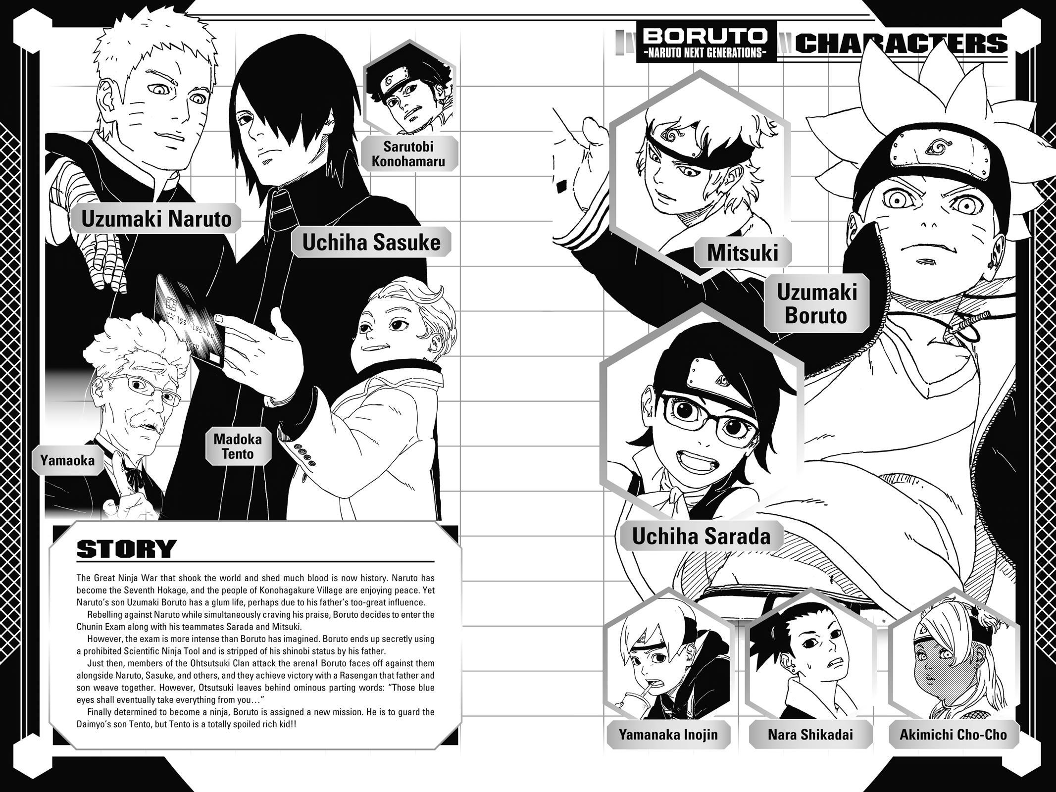 Read Boruto- Naruto Next Generations Manga Online