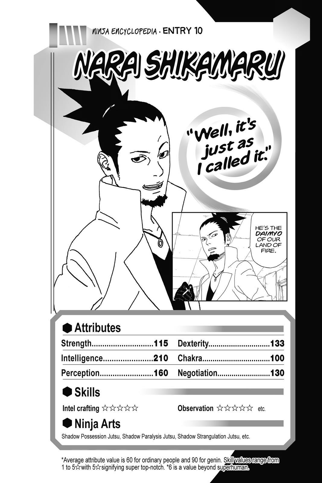 Read Boruto- Naruto Next Generations Manga Online