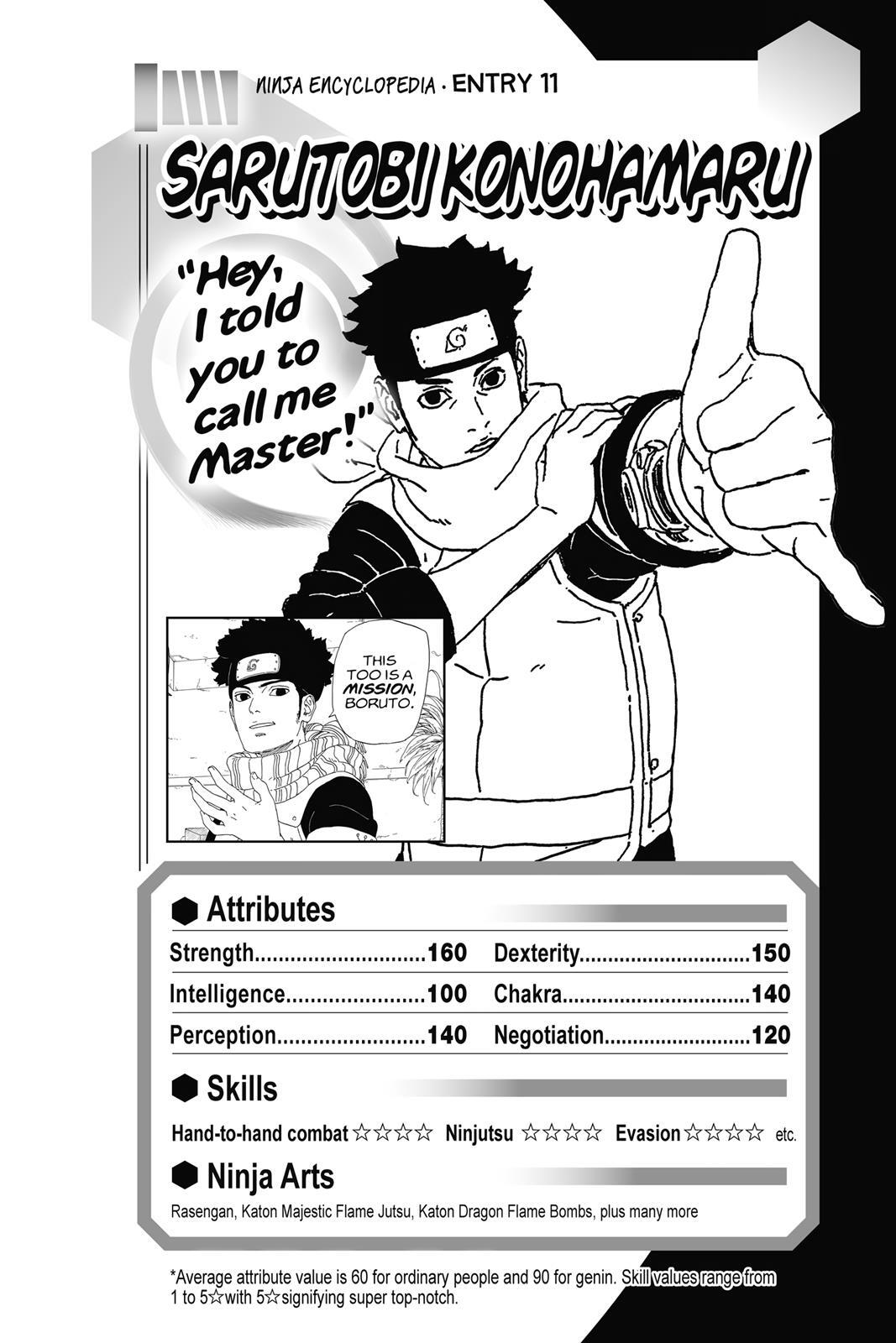 Read Boruto- Naruto Next Generations Manga Online