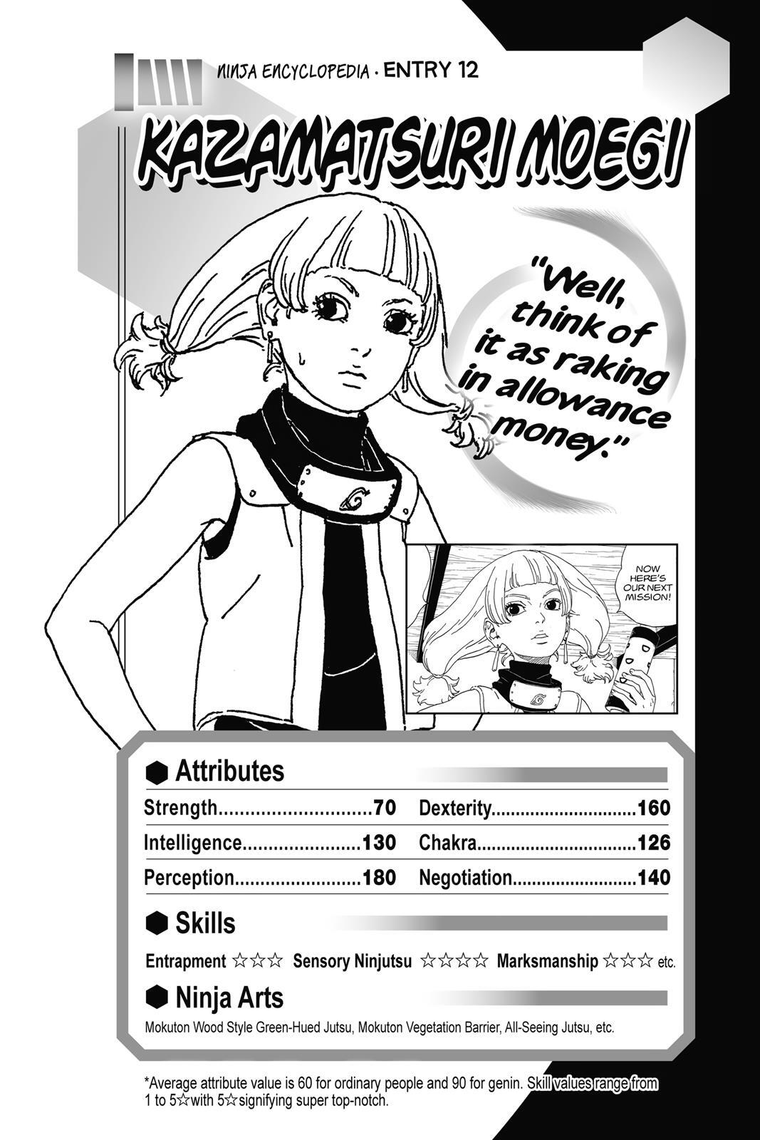 Read Boruto- Naruto Next Generations Manga Online
