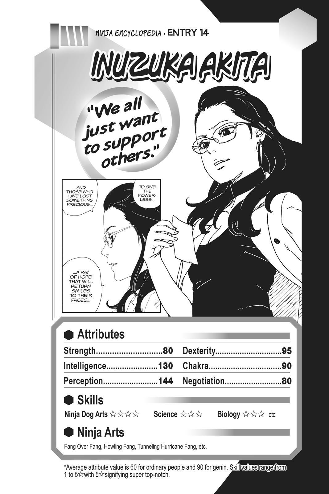 Read Boruto- Naruto Next Generations Manga Online