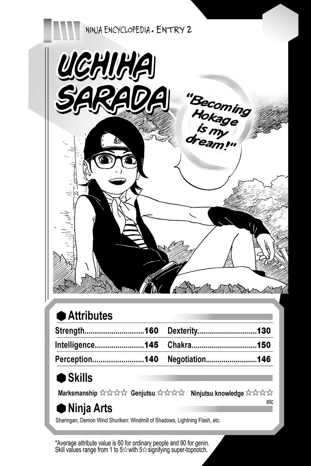 Read Boruto- Naruto Next Generations Manga Online