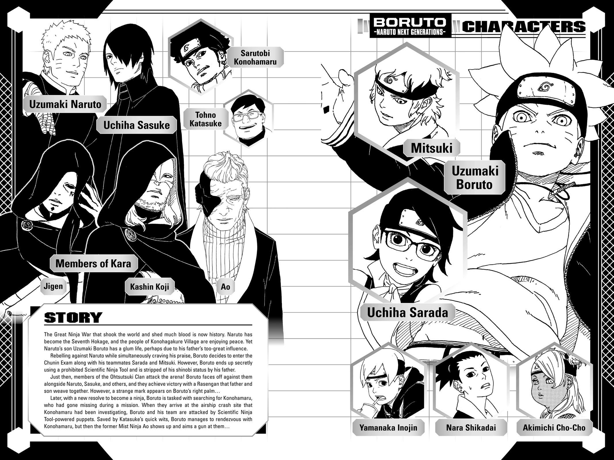 Read Boruto- Naruto Next Generations Manga Online