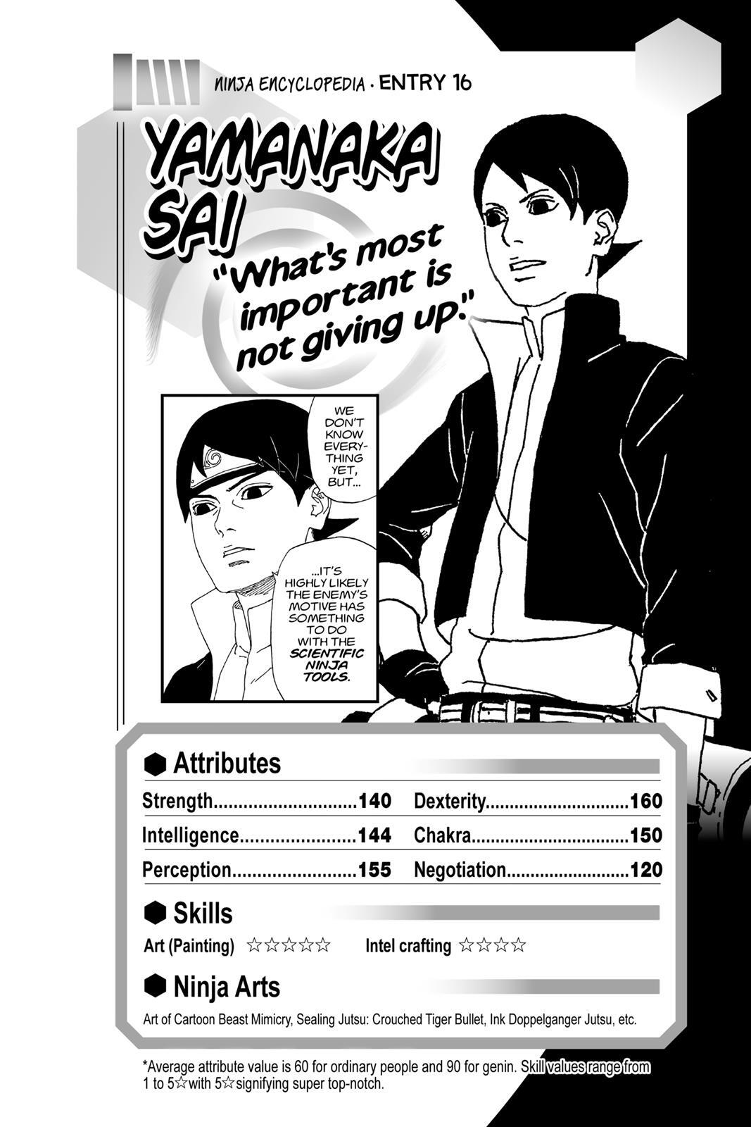Read Boruto- Naruto Next Generations Manga Online