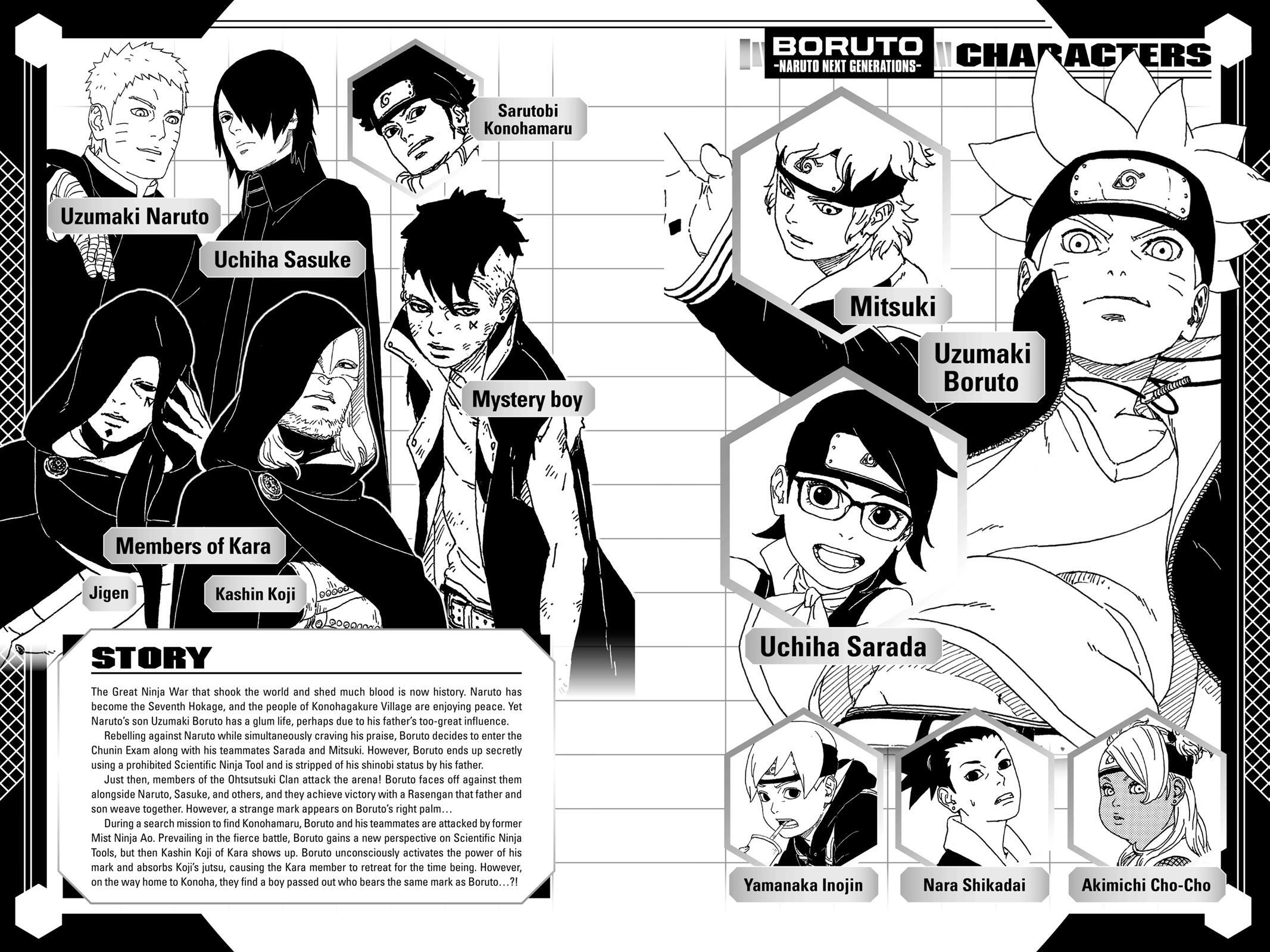 Read Boruto- Naruto Next Generations Manga Online