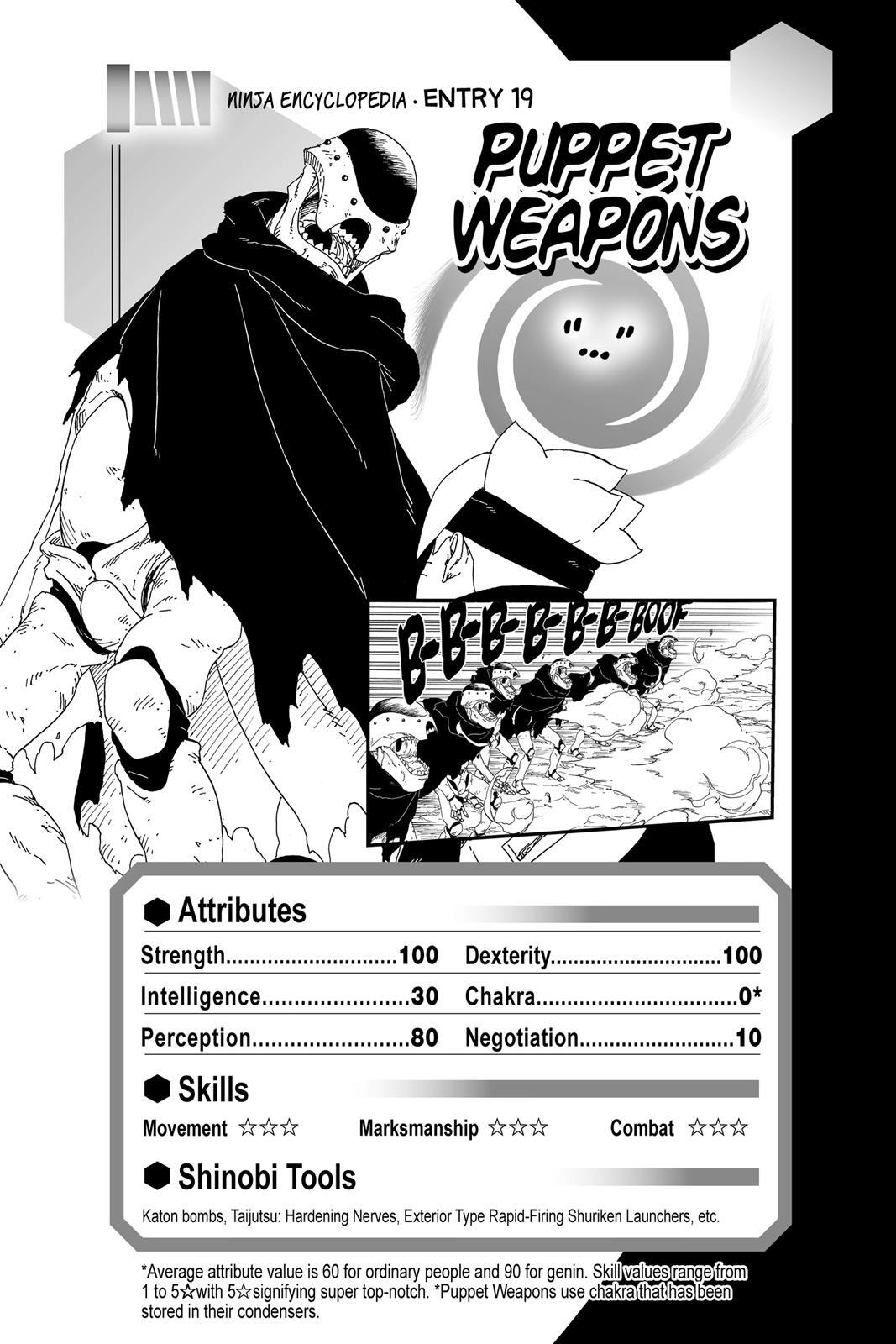 Read Boruto- Naruto Next Generations Manga Online