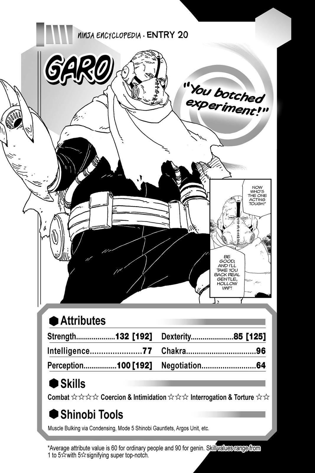 Read Boruto- Naruto Next Generations Manga Online