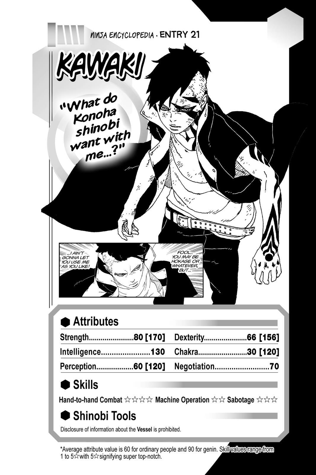 Read Boruto- Naruto Next Generations Manga Online
