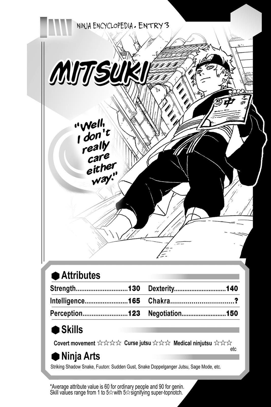 Read Boruto- Naruto Next Generations Manga Online