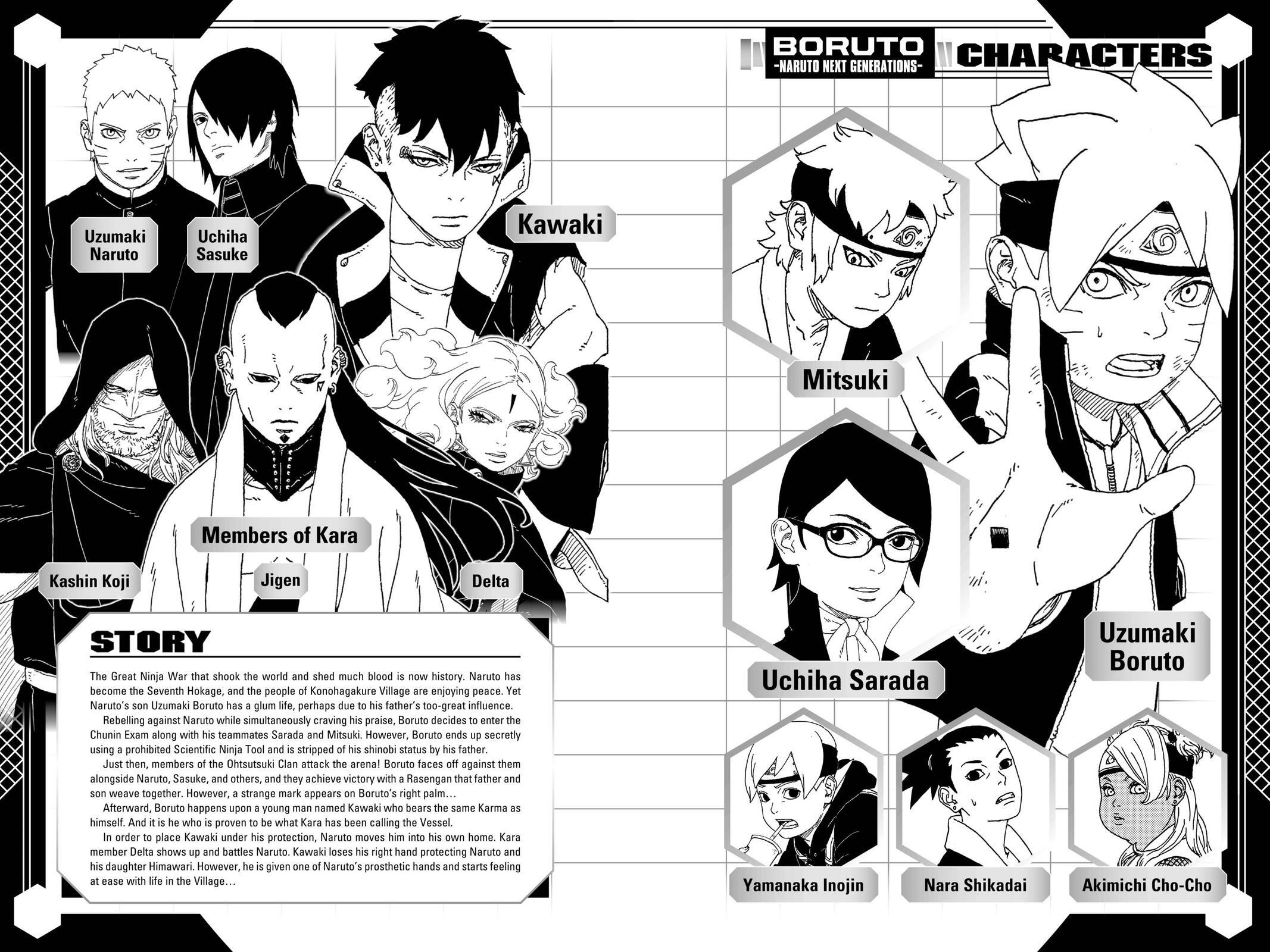 Read Boruto- Naruto Next Generations Manga Online