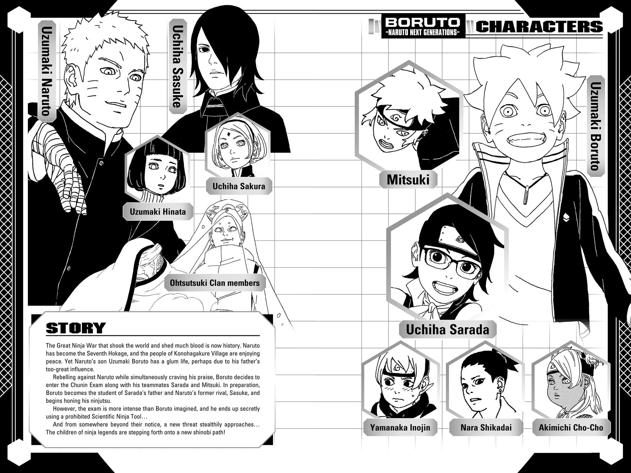 Read Boruto- Naruto Next Generations Manga Online