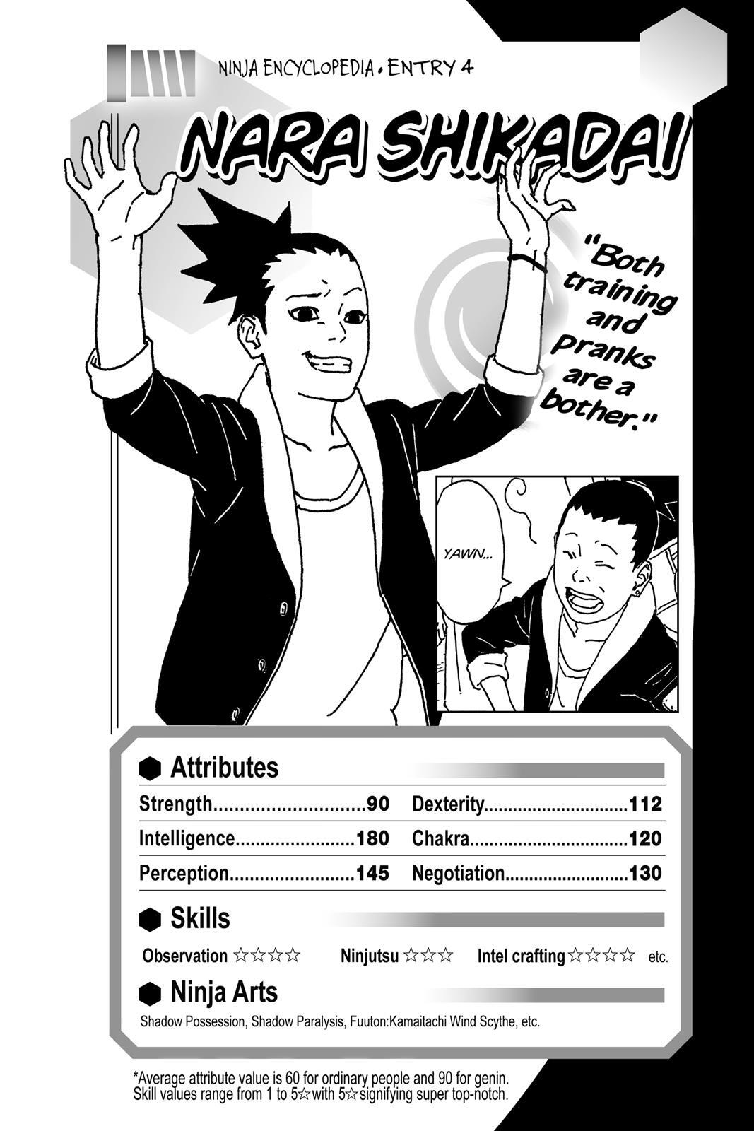 Read Boruto- Naruto Next Generations Manga Online