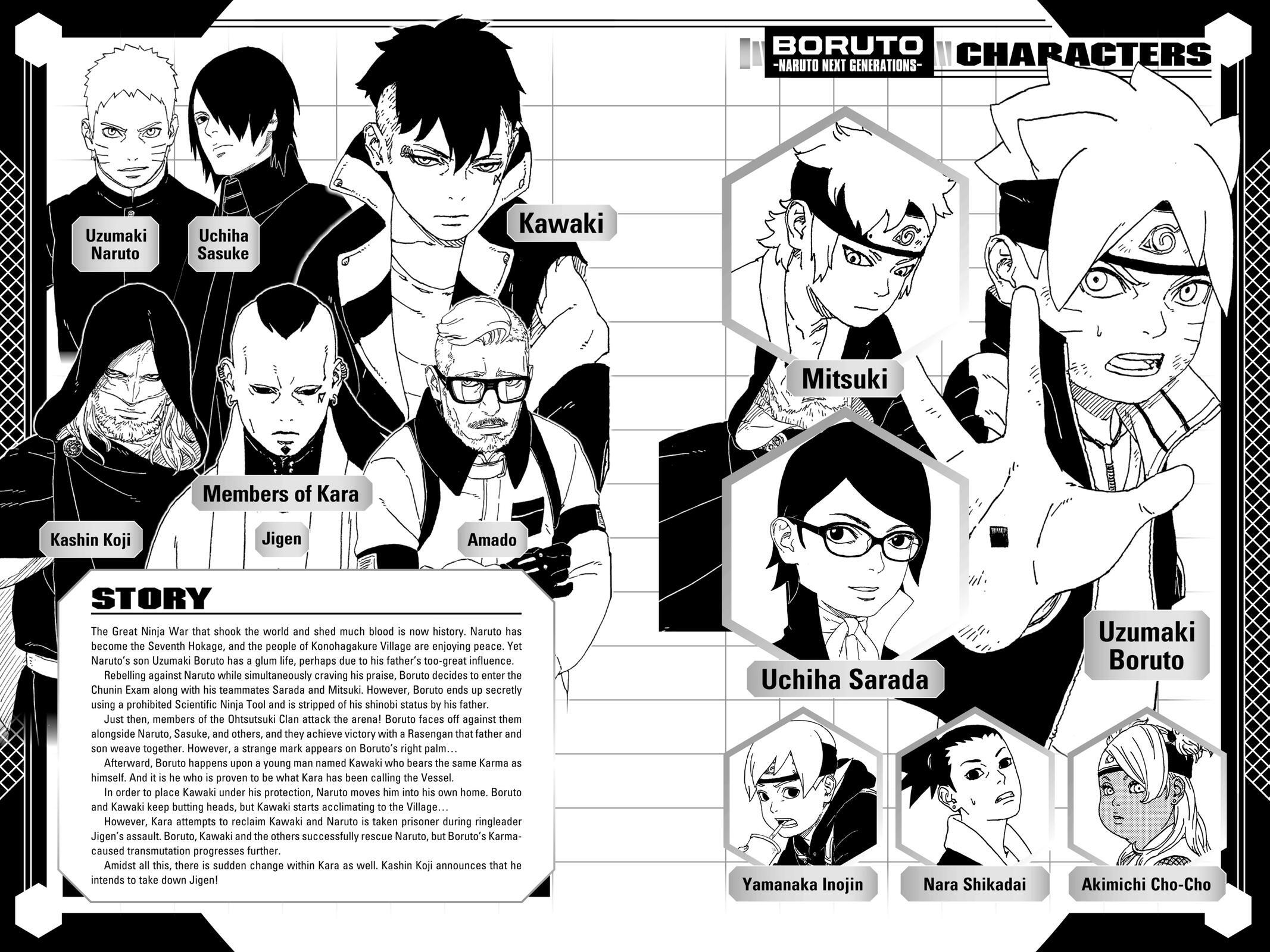Read Boruto- Naruto Next Generations Manga Online