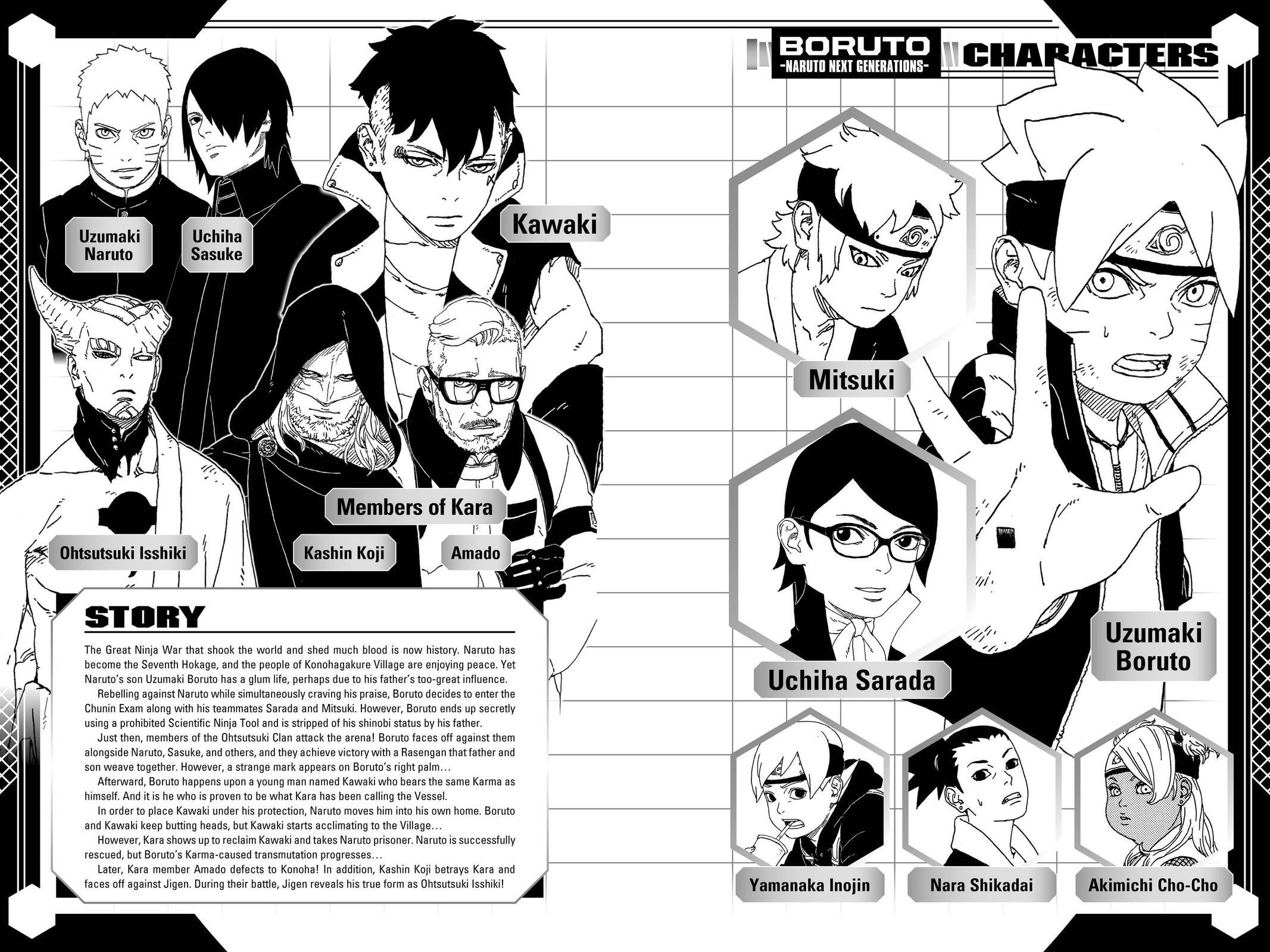 Read Boruto- Naruto Next Generations Manga Online