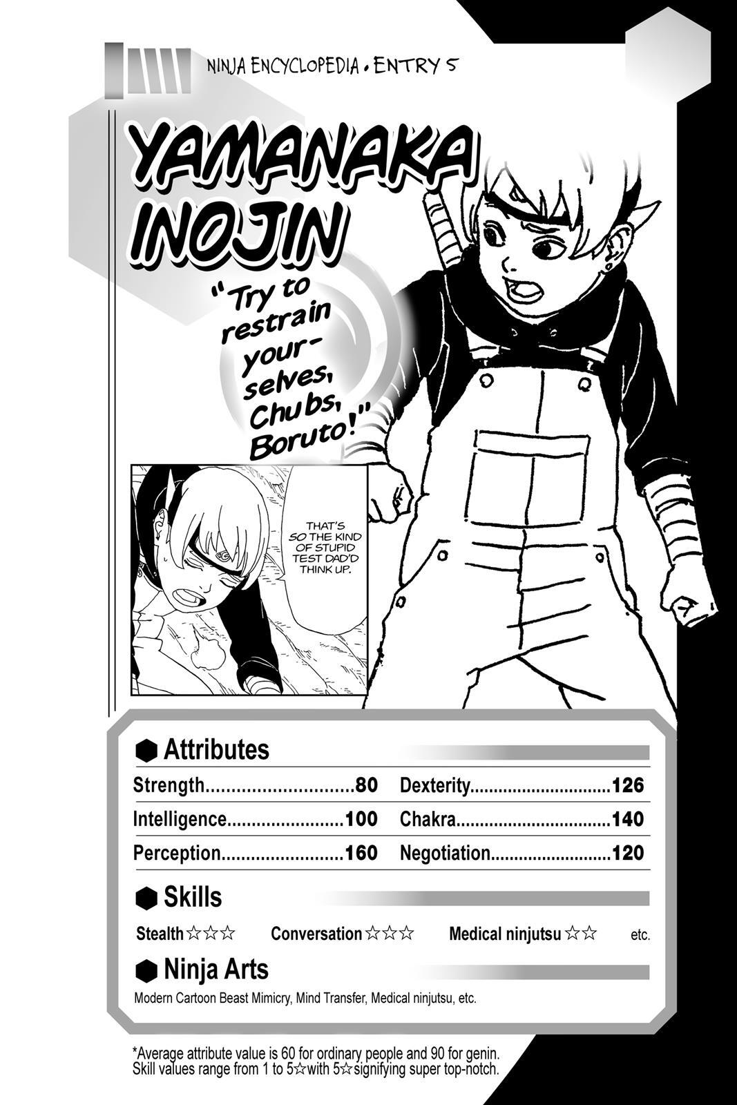 Read Boruto- Naruto Next Generations Manga Online