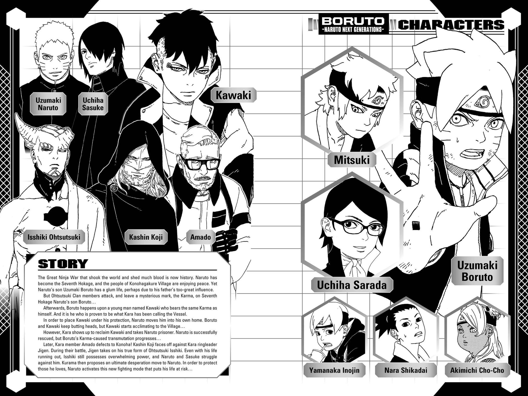 Read Boruto- Naruto Next Generations Manga Online