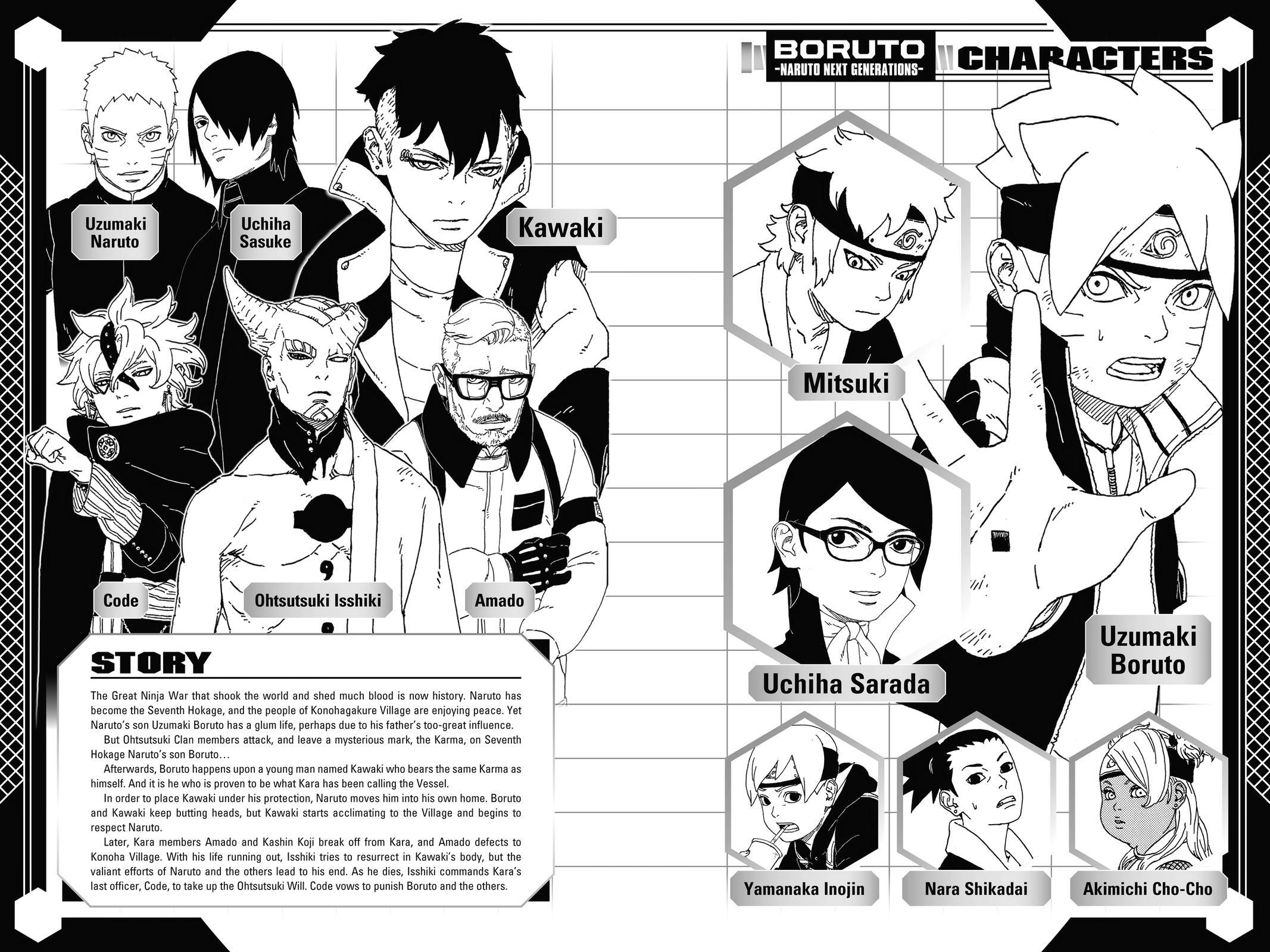 Read Boruto- Naruto Next Generations Manga Online