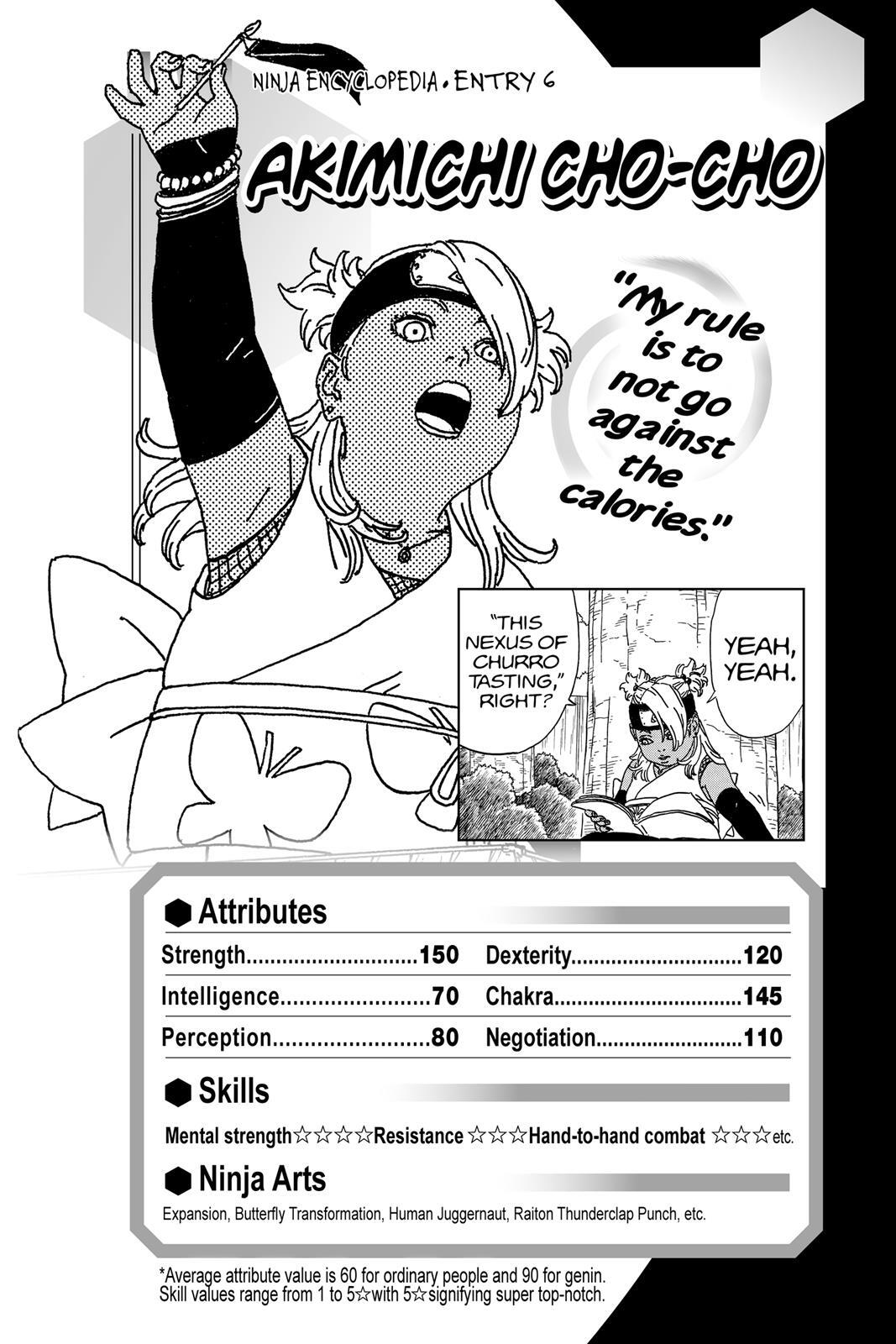 Read Boruto- Naruto Next Generations Manga Online