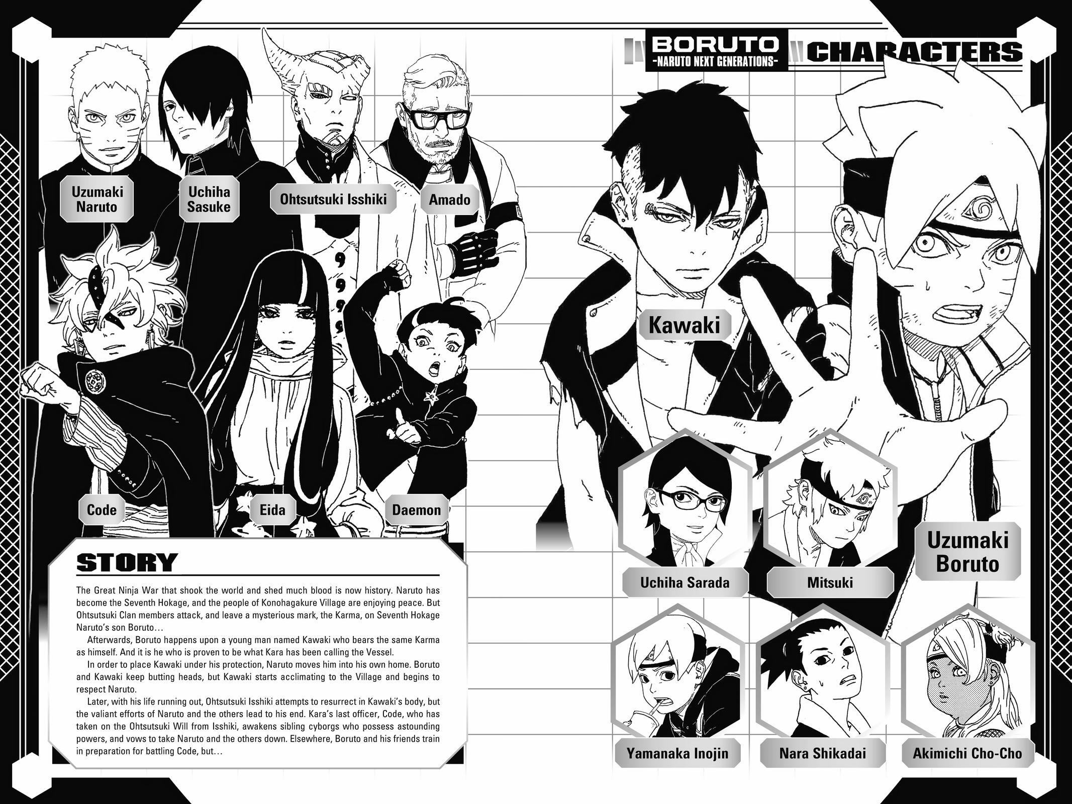 Read Boruto- Naruto Next Generations Manga Online
