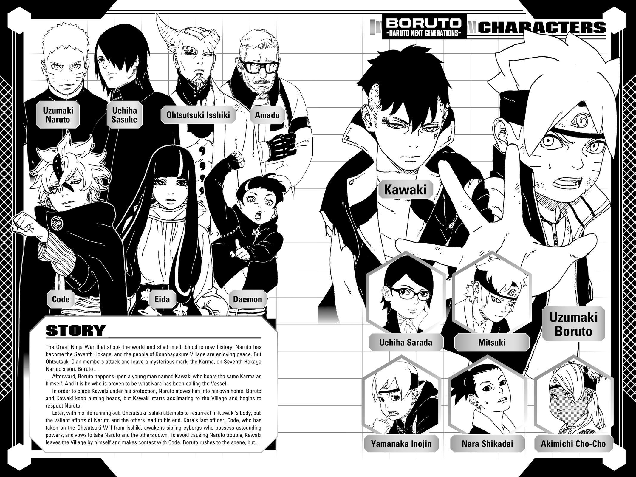 Read Boruto- Naruto Next Generations Manga Online