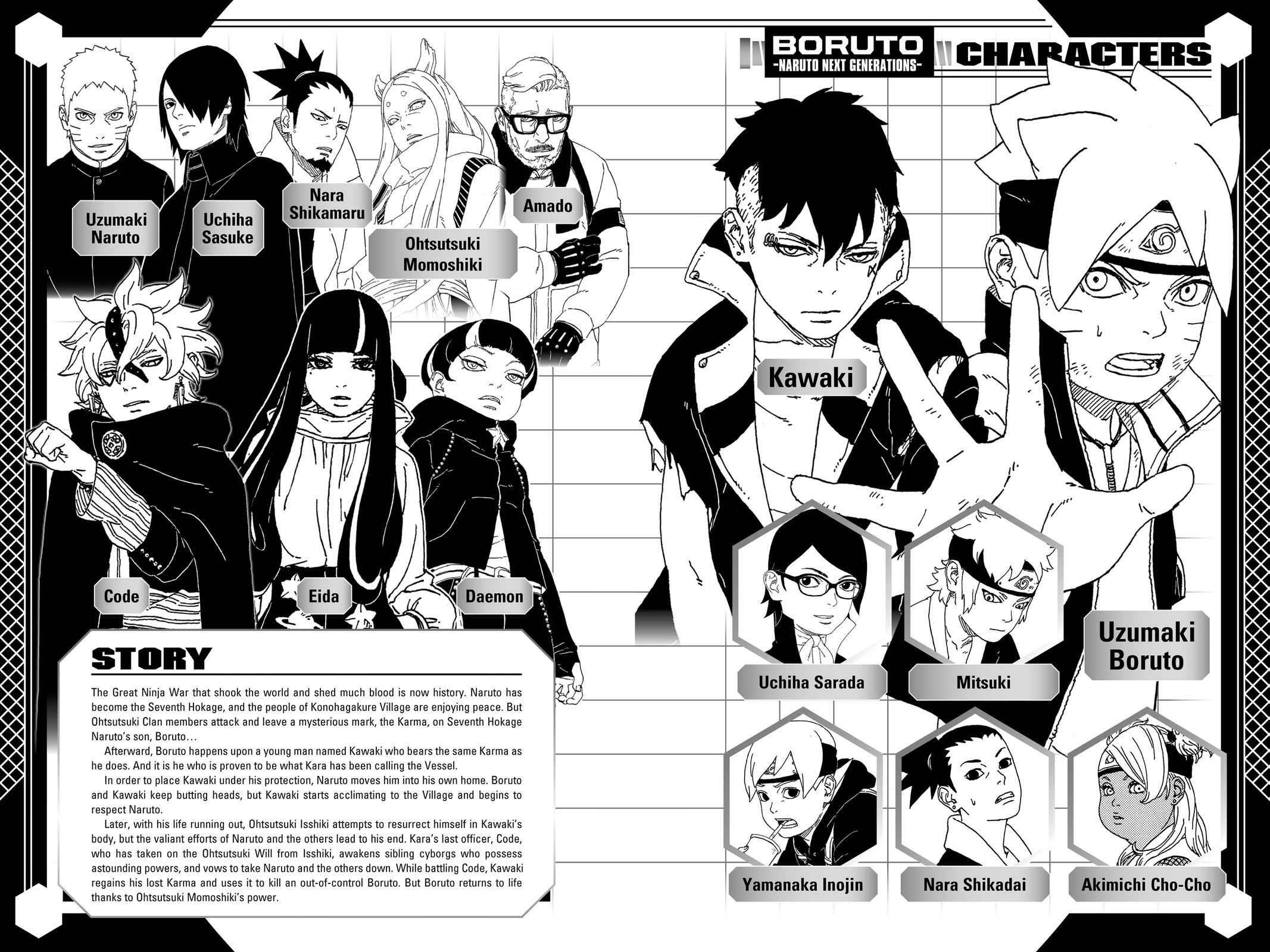 Read Boruto- Naruto Next Generations Manga Online