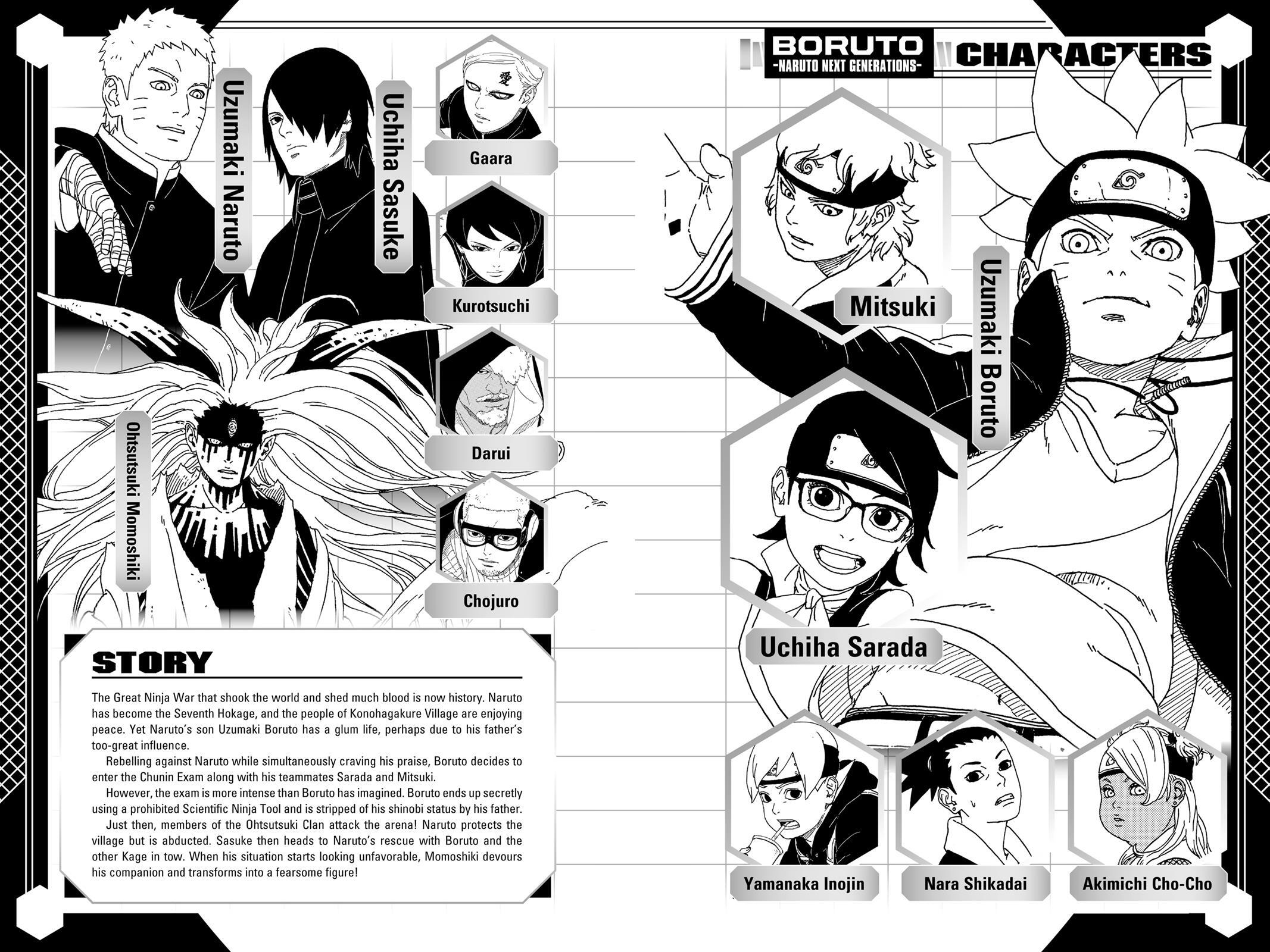 Read Boruto- Naruto Next Generations Manga Online