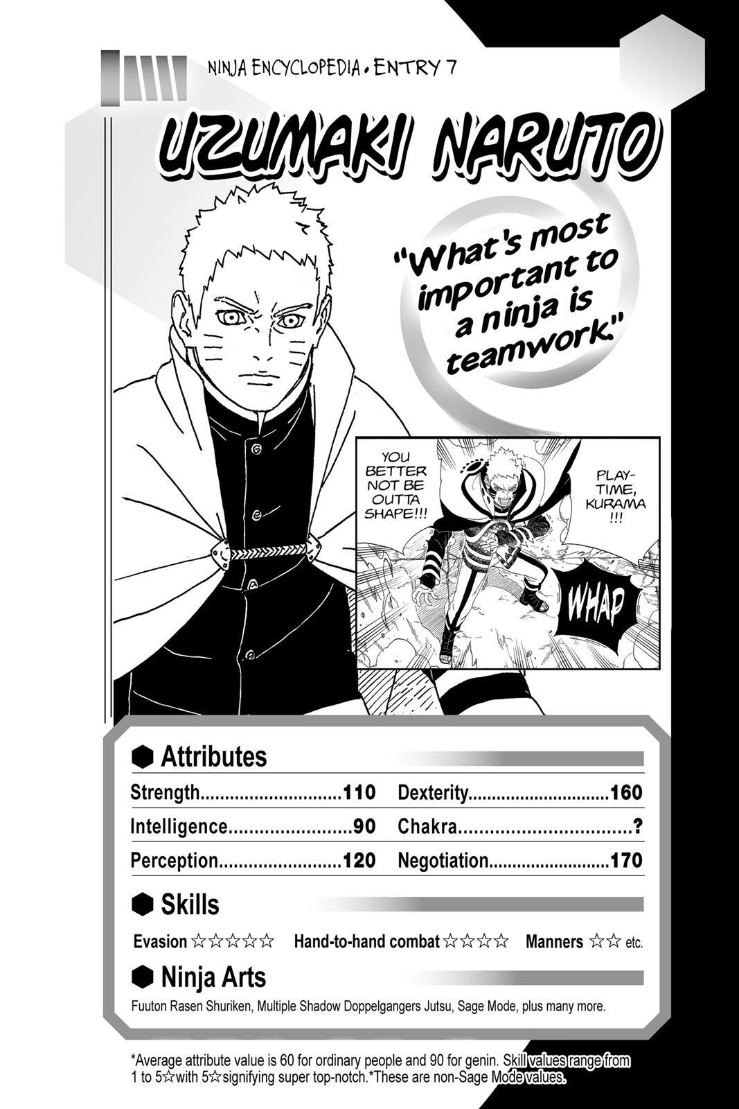 Read Boruto- Naruto Next Generations Manga Online