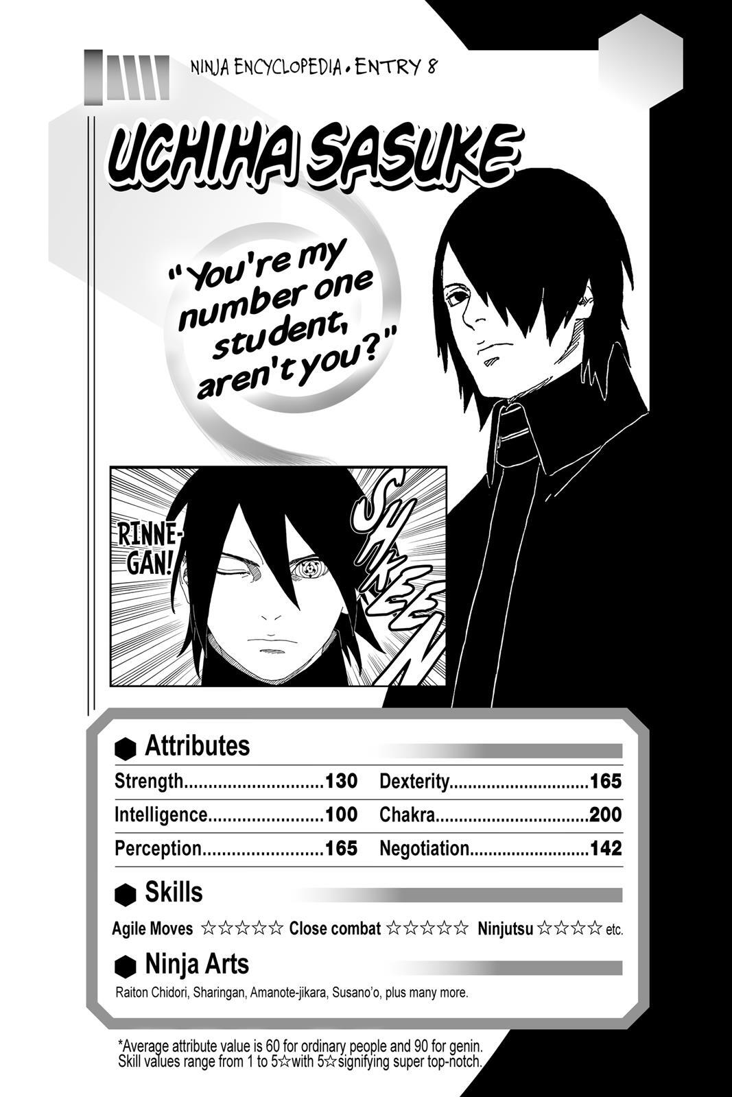 Read Boruto- Naruto Next Generations Manga Online