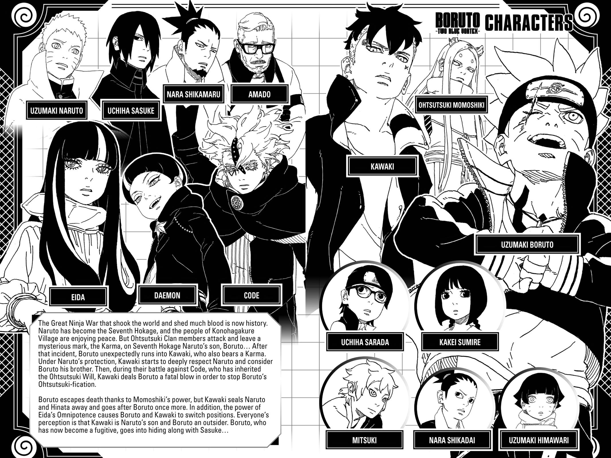 Read Boruto- Two Blue Vortex Manga Online
