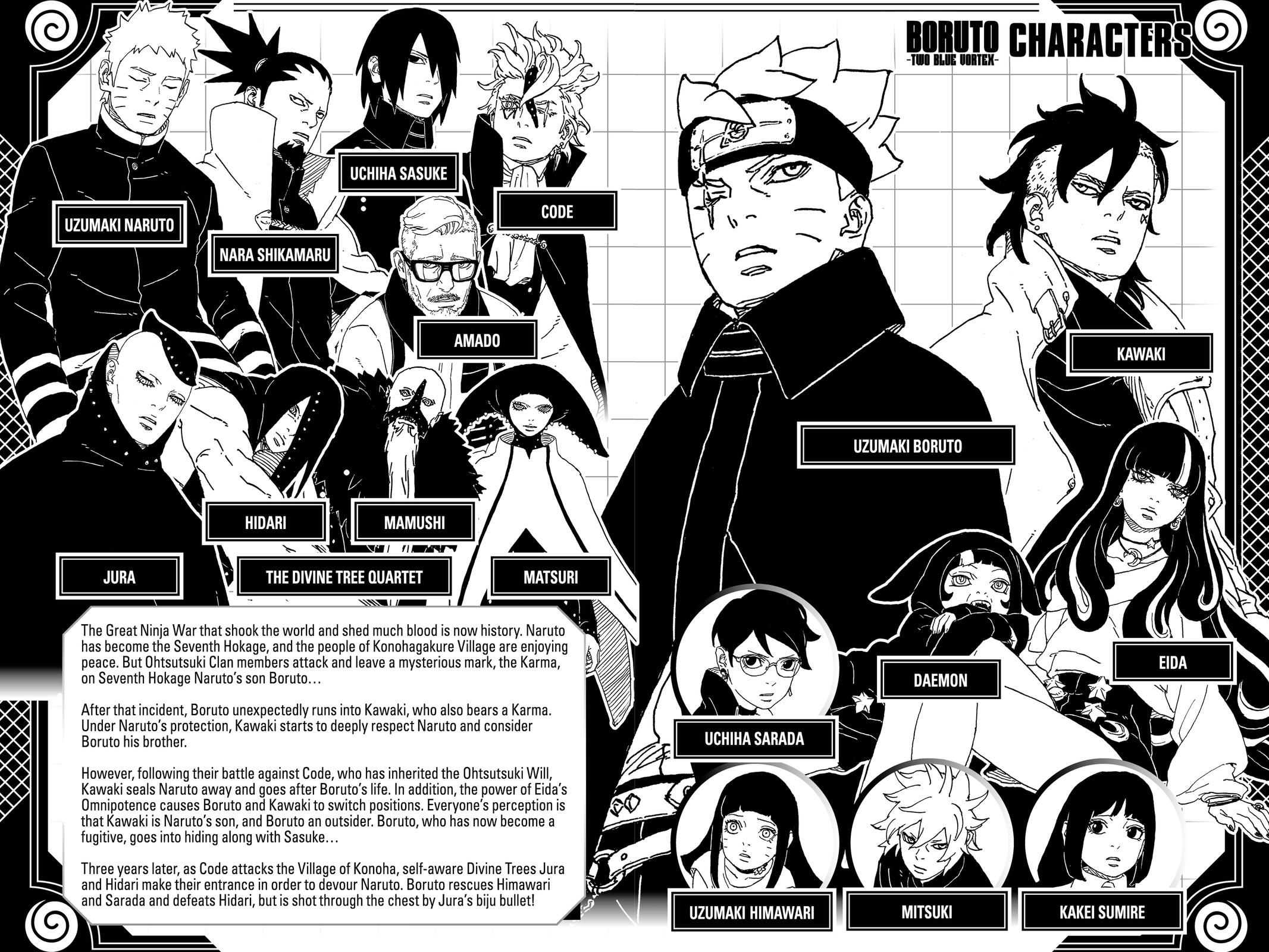 Read Boruto- Two Blue Vortex Manga Online