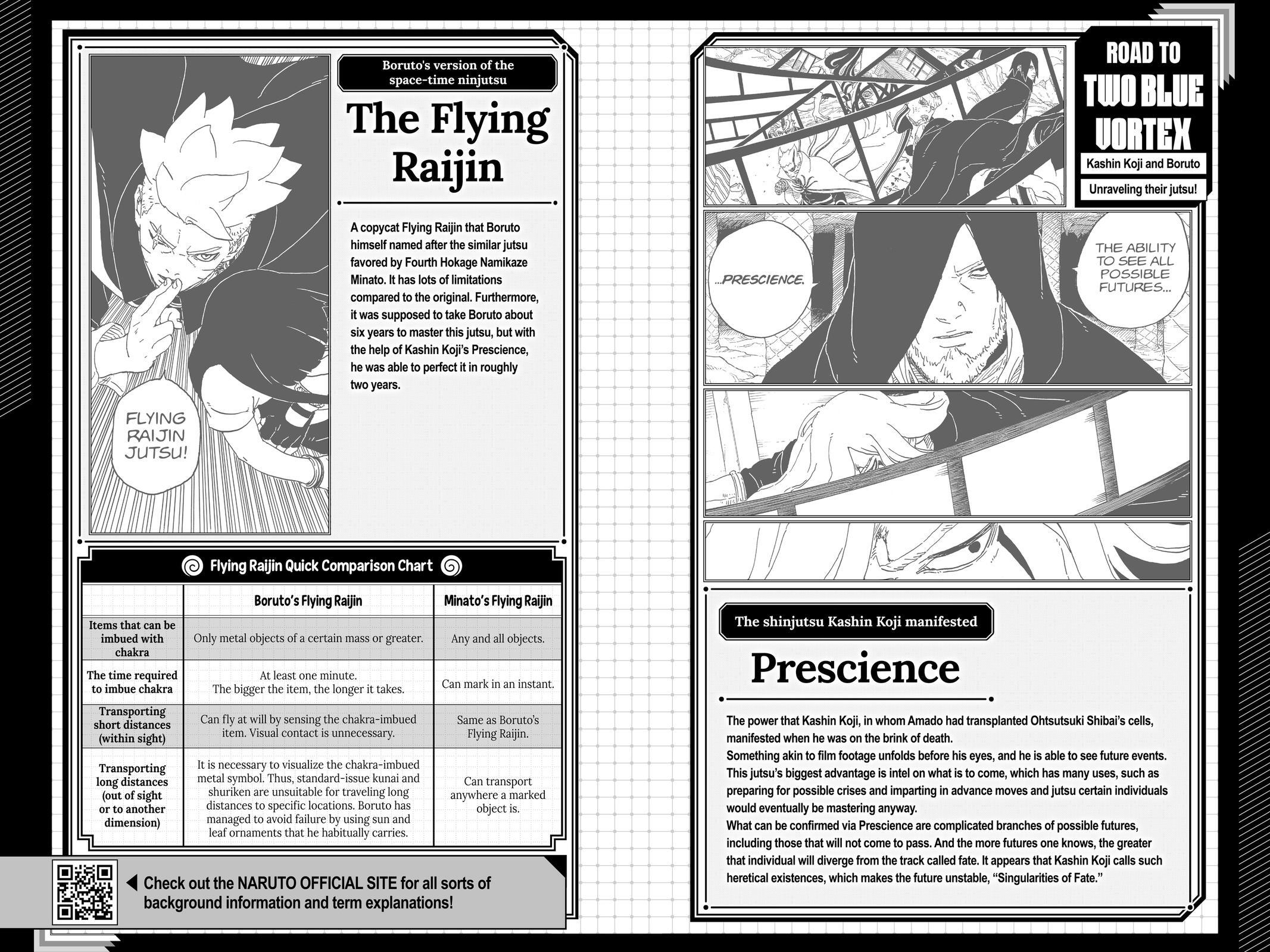 Read Boruto- Two Blue Vortex Manga Online