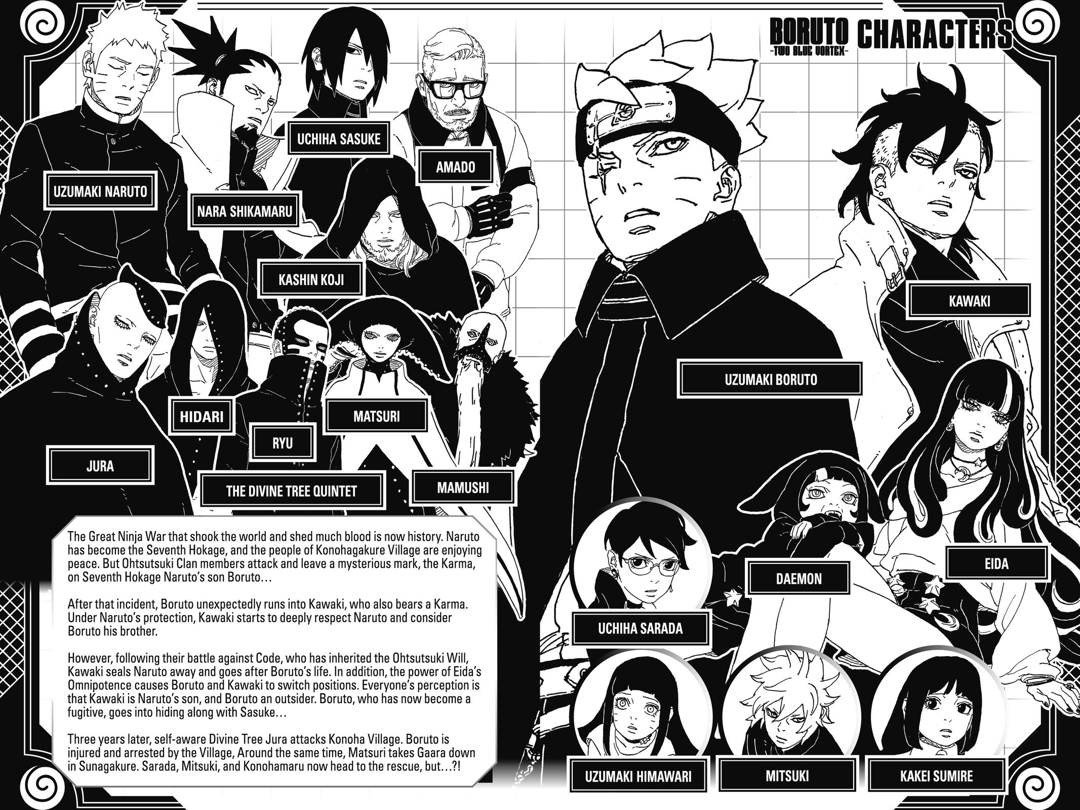 Read Boruto- Two Blue Vortex Manga Online