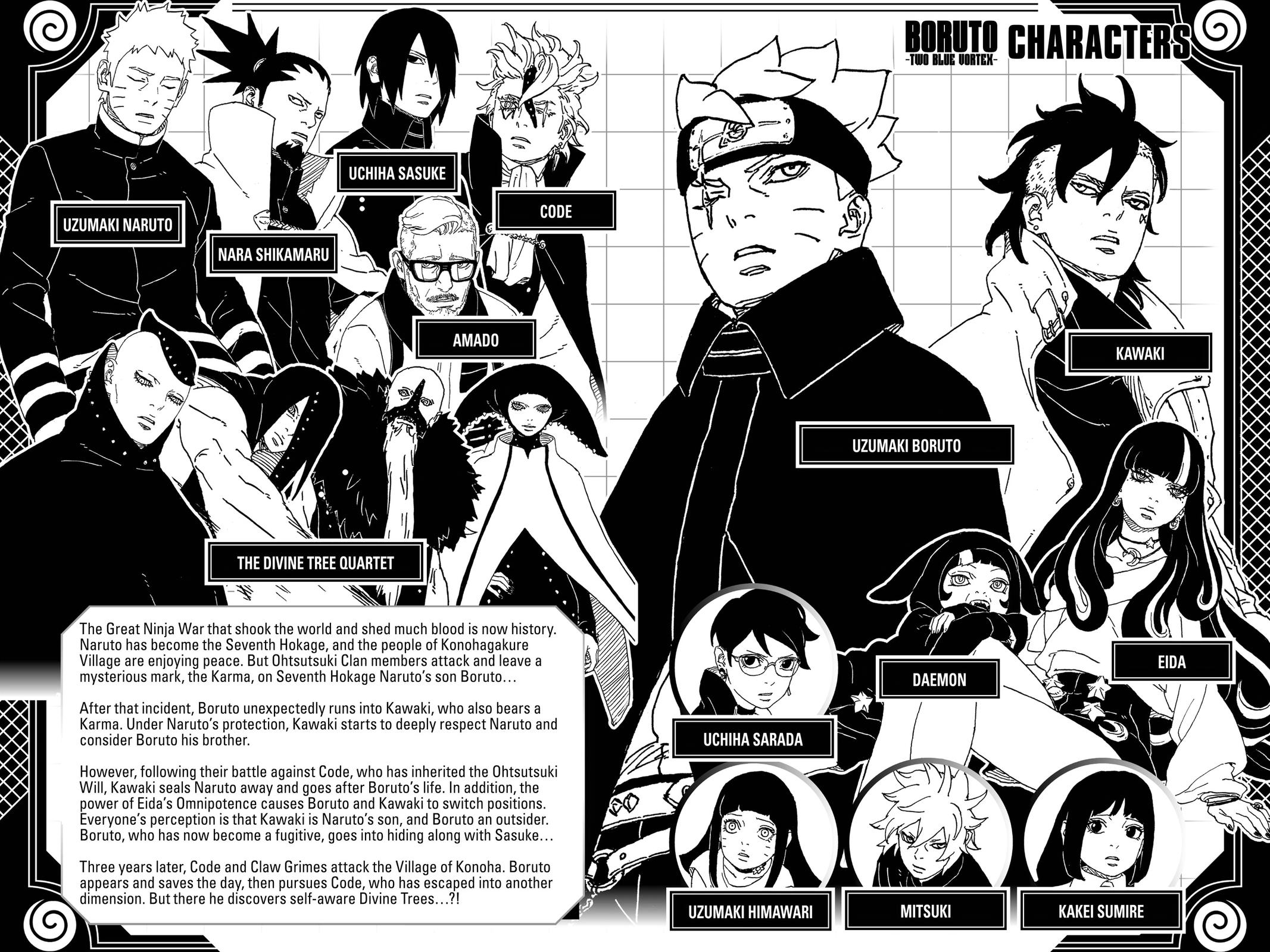 Read Boruto- Two Blue Vortex Manga Online