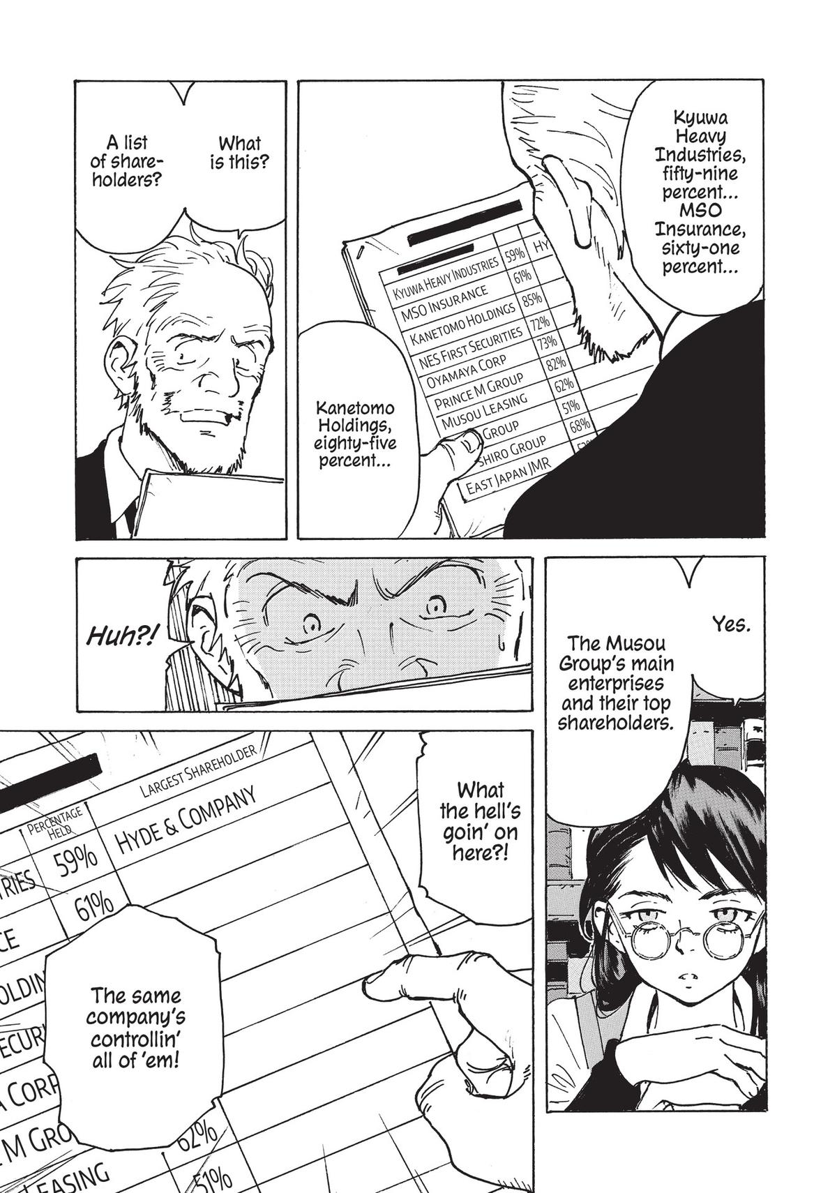 Read Candy & Cigarettes Manga Online