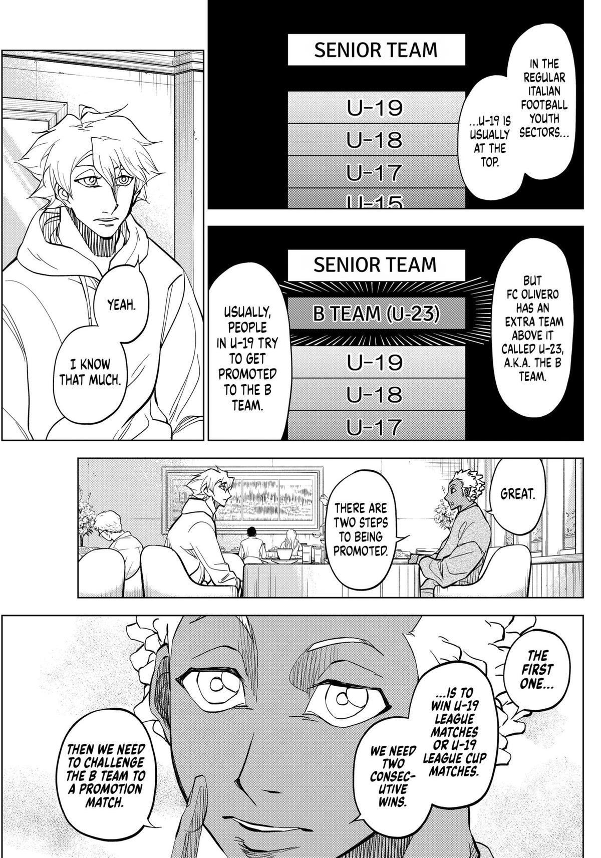 Read Catenaccio Manga Online