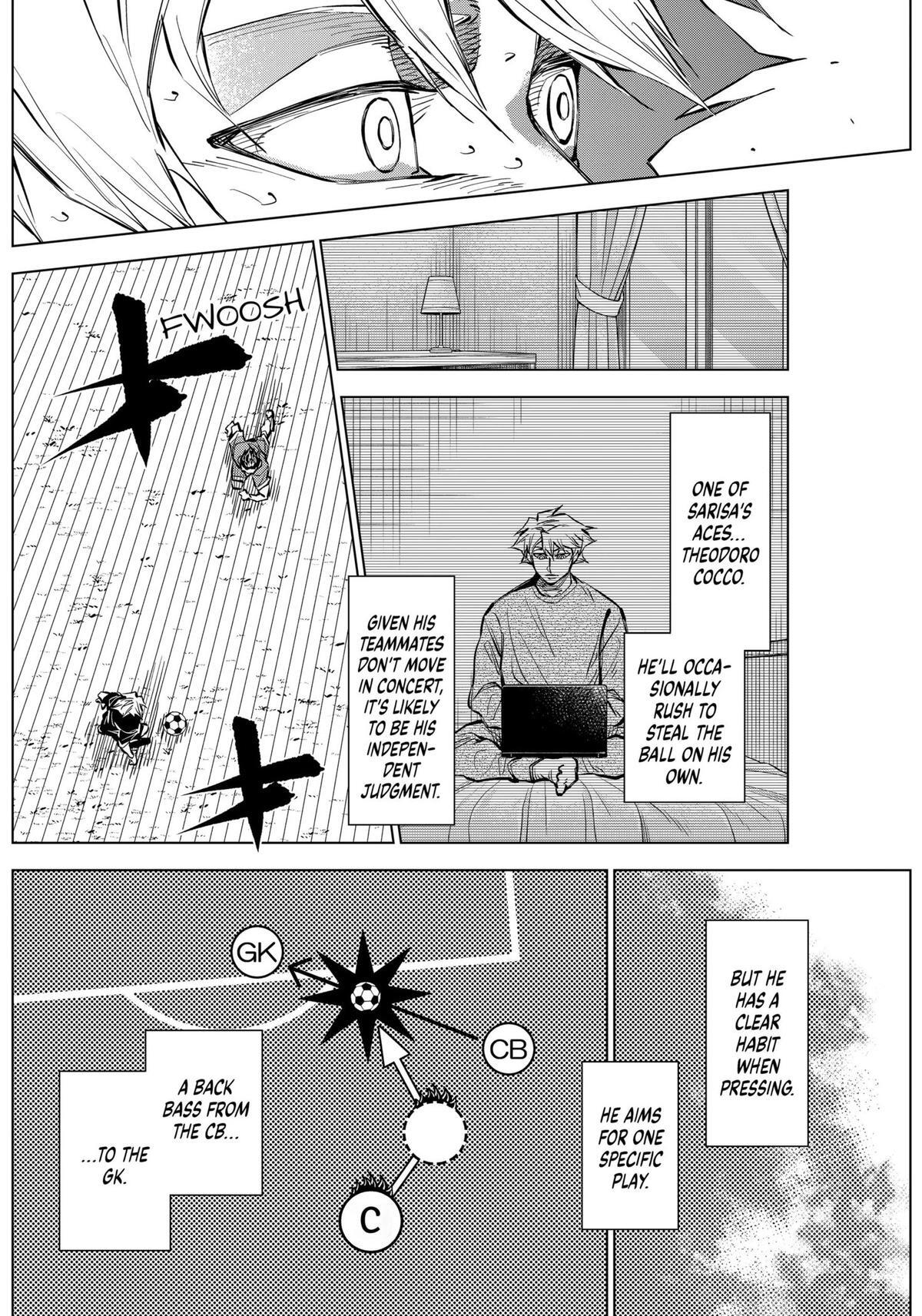 Read Catenaccio Manga Online