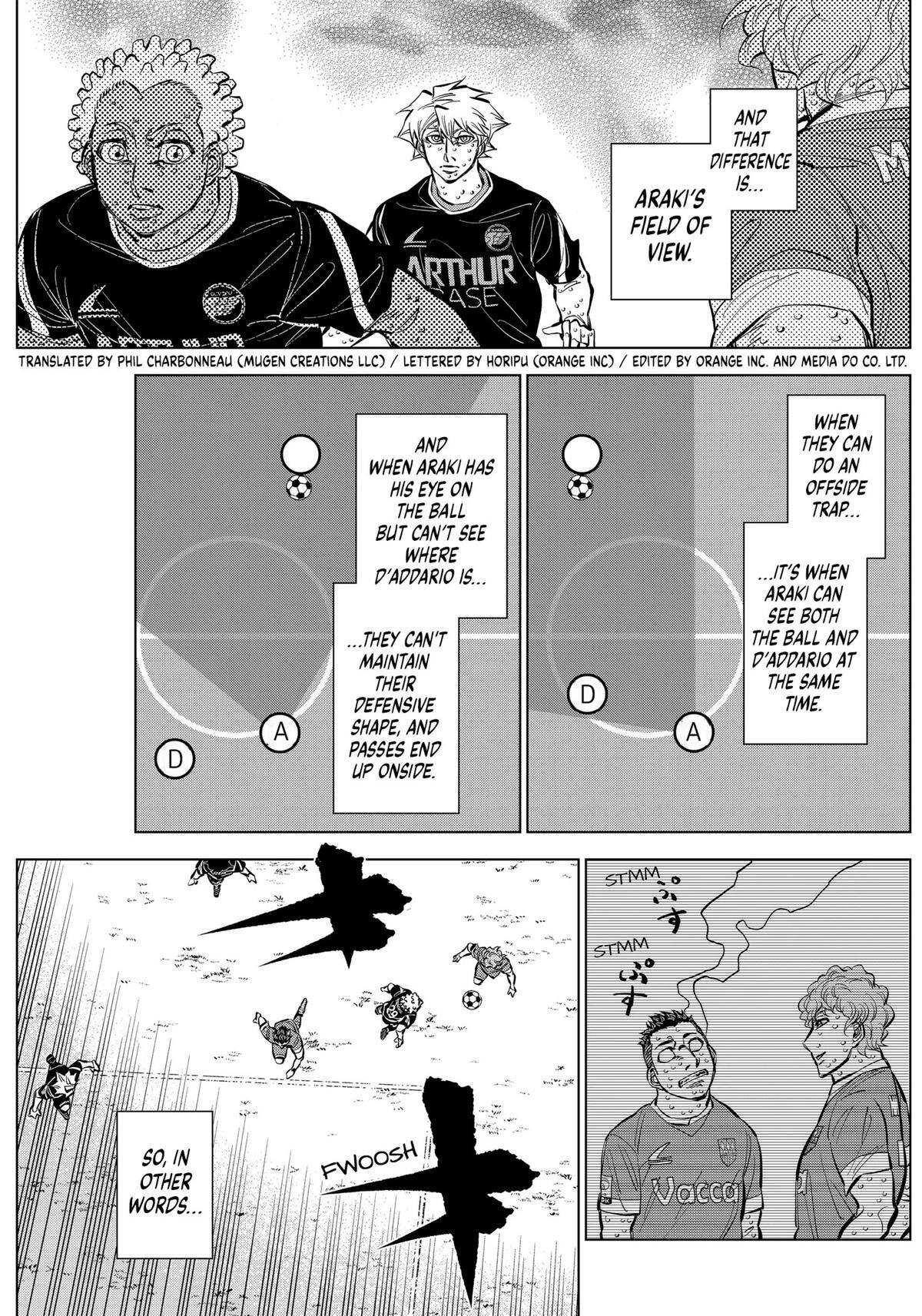 Read Catenaccio Manga Online
