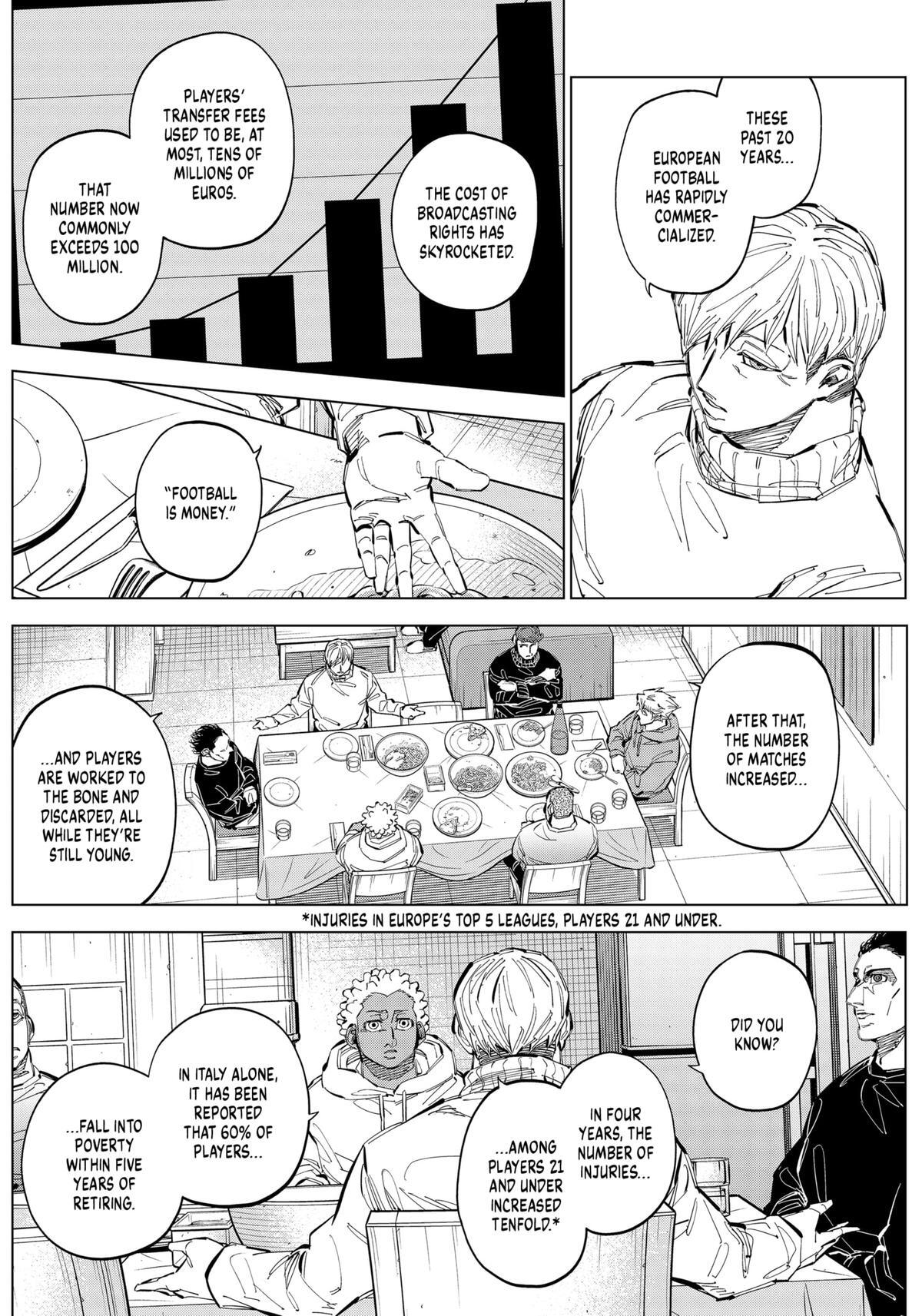 Read Catenaccio Manga Online