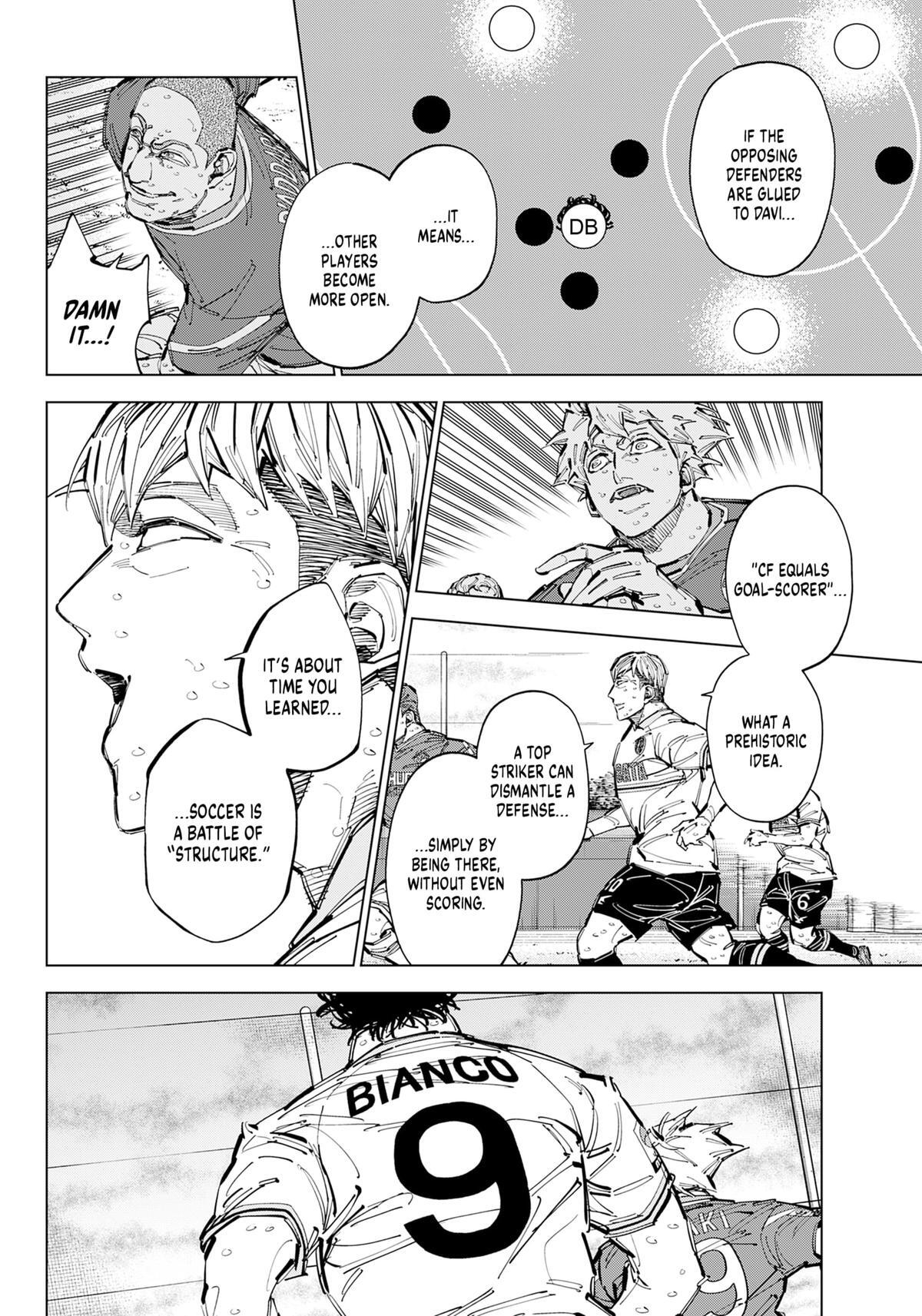 Read Catenaccio Manga Online