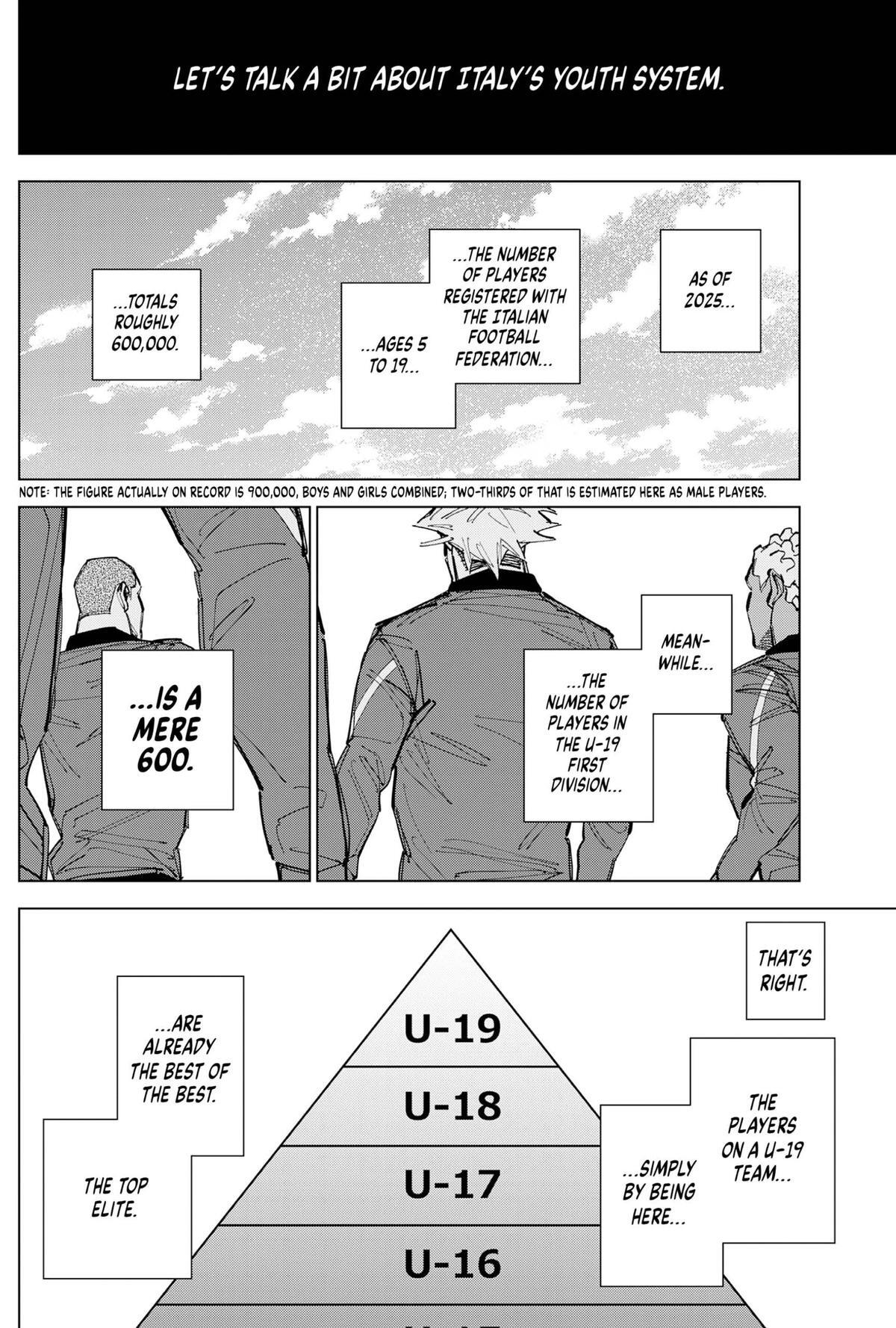 Read Catenaccio Manga Online
