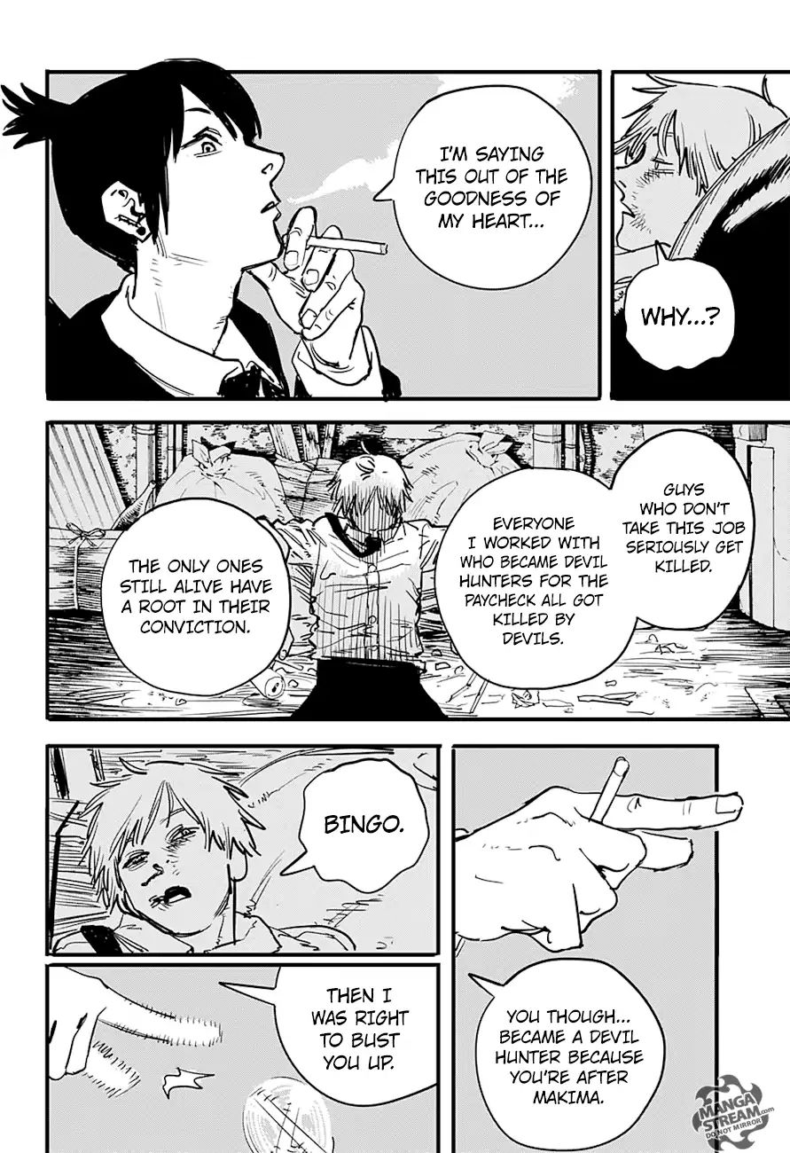 Read Chainsaw Man Manga Online
