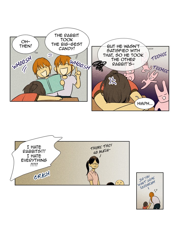 Read Cheese in the Trap Manga Online