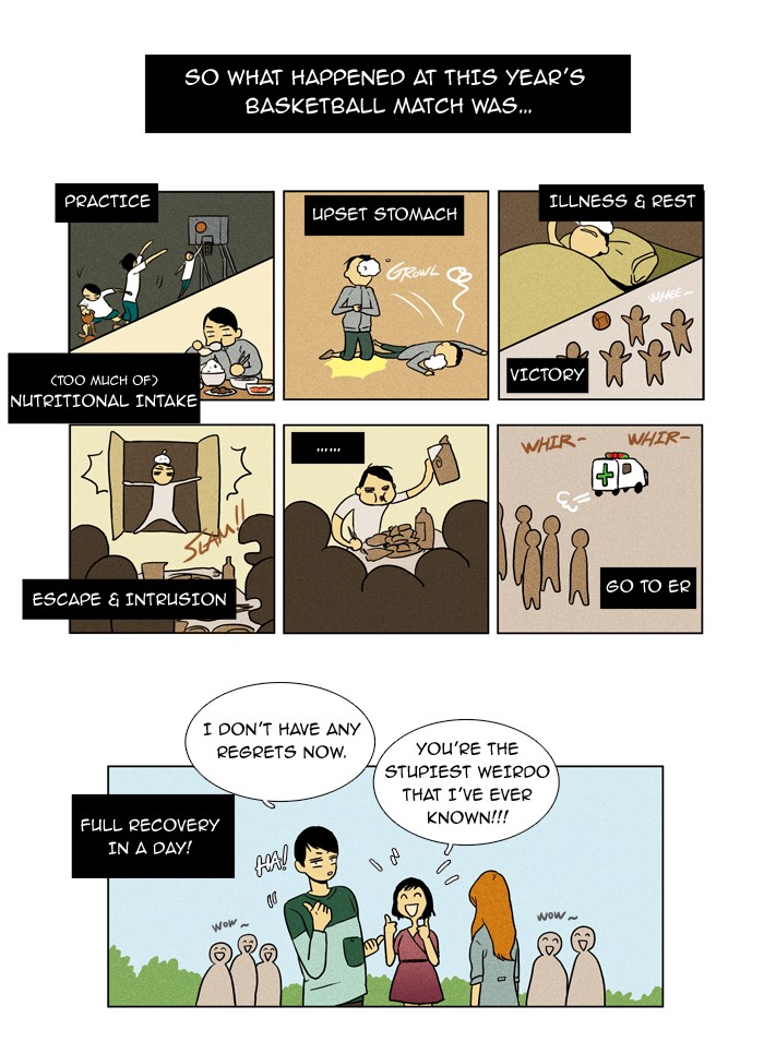 Read Cheese in the Trap Manga Online
