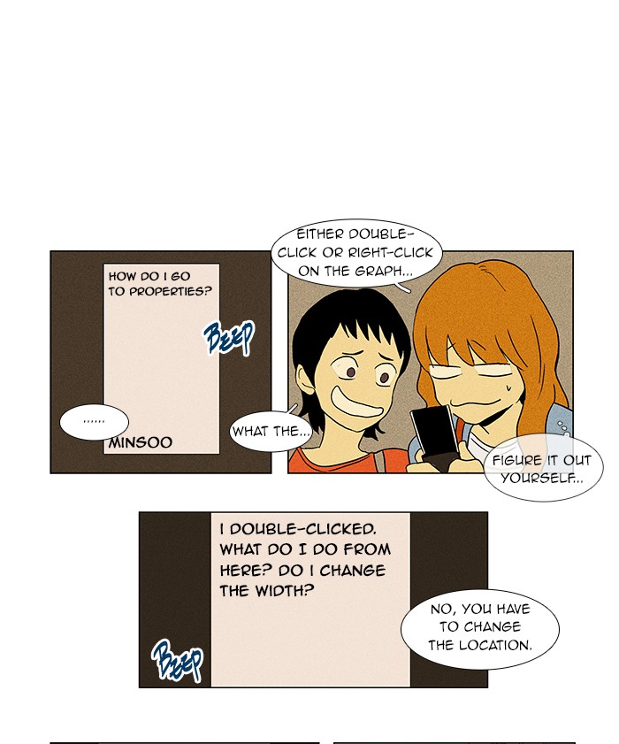 Read Cheese in the Trap Manga Online