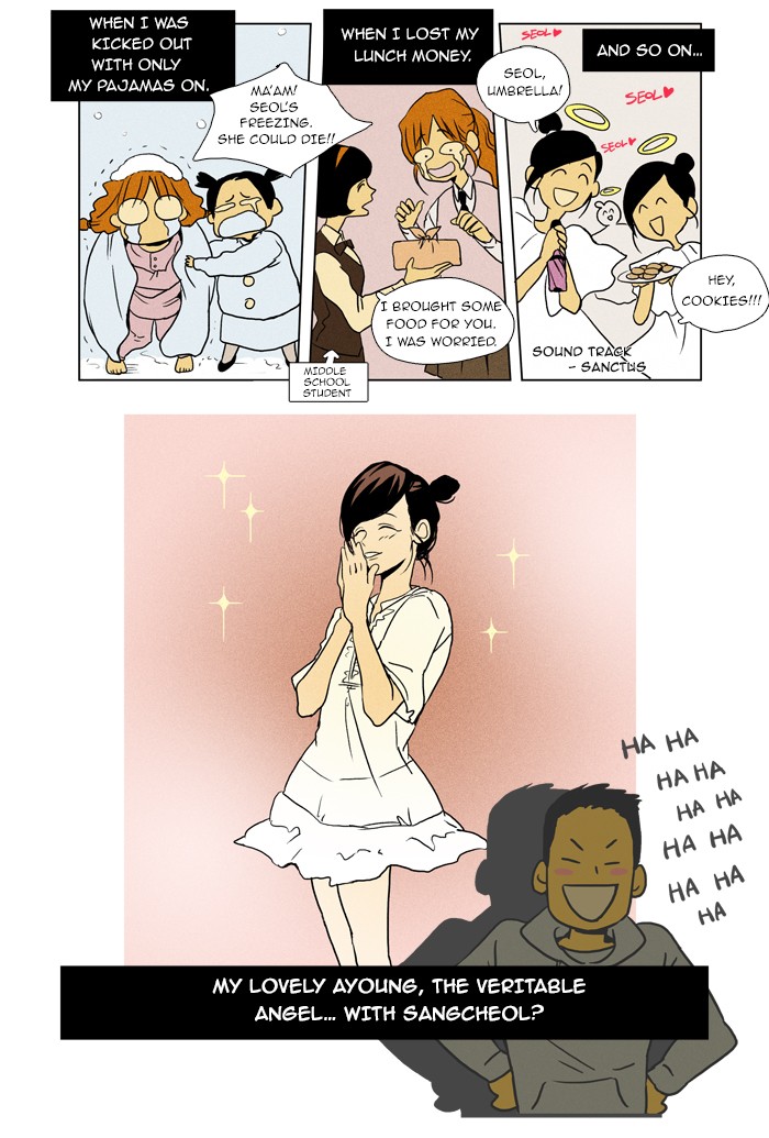 Read Cheese in the Trap Manga Online