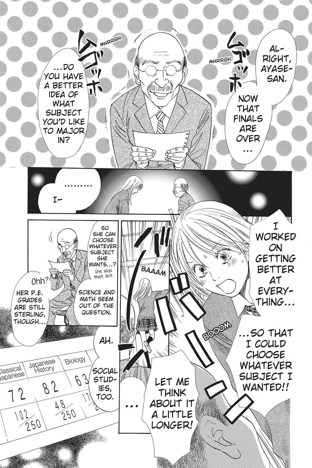 Read Chihayafuru Manga Online