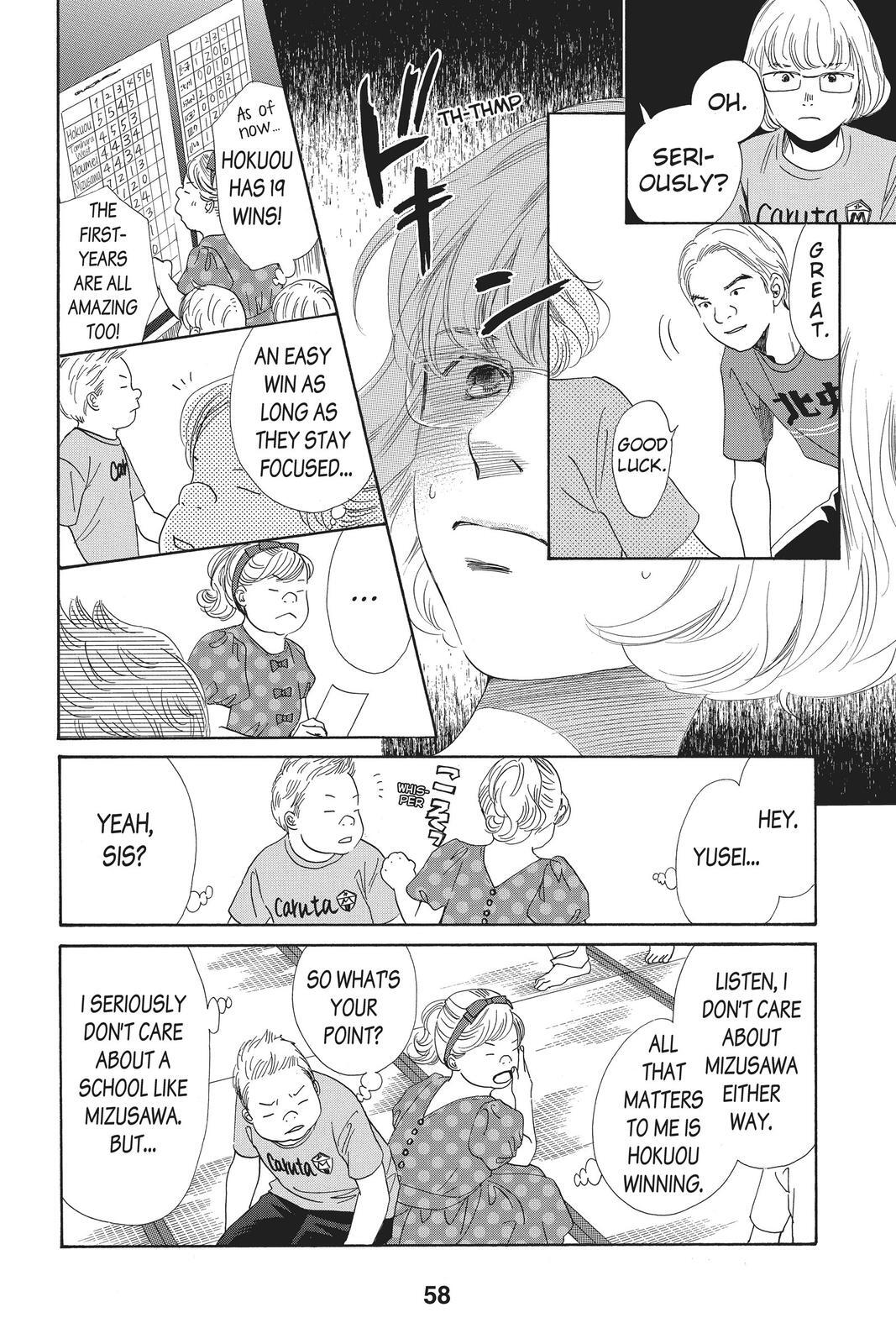 Read Chihayafuru Manga Online