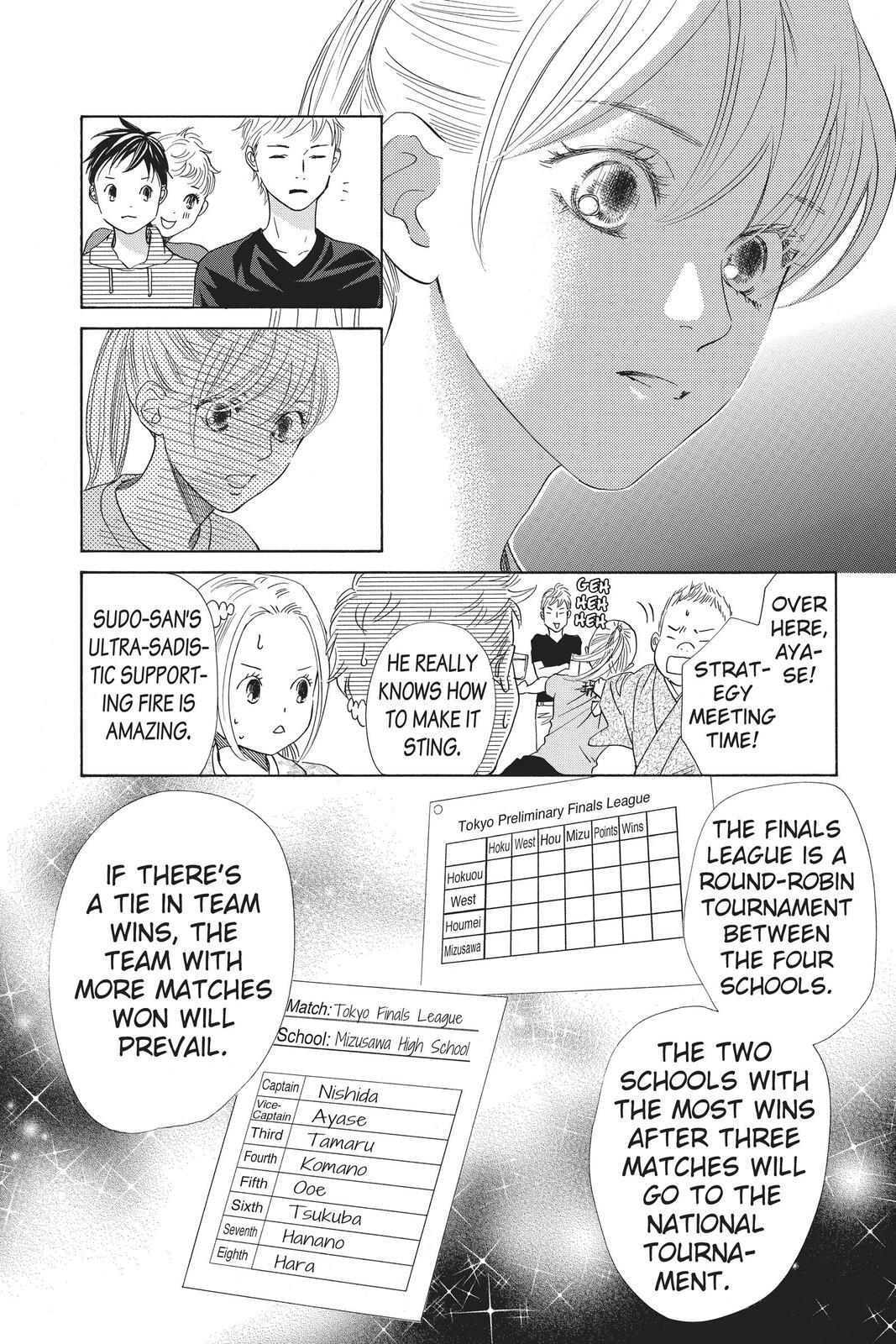 Read Chihayafuru Manga Online