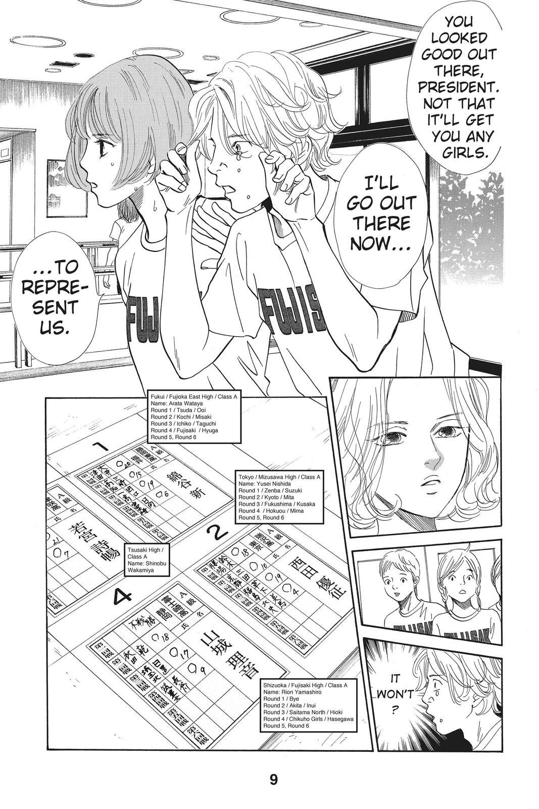 Read Chihayafuru Manga Online