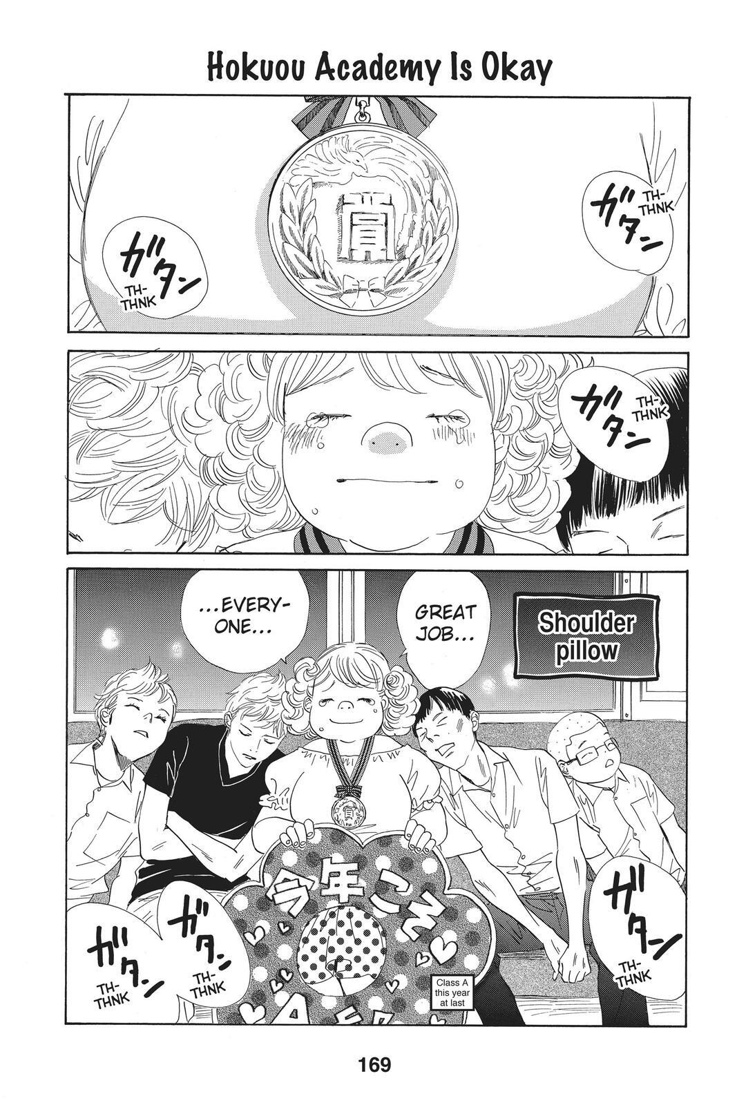 Read Chihayafuru Manga Online